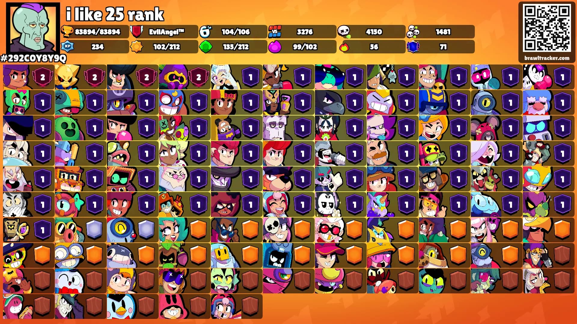 i like 25 rank's Ranks