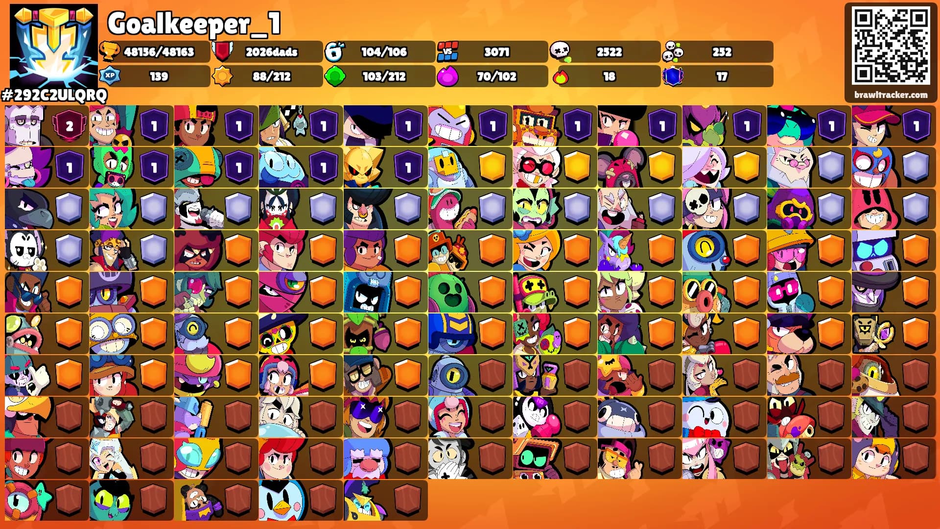 Goalkeeper_1's Ranks