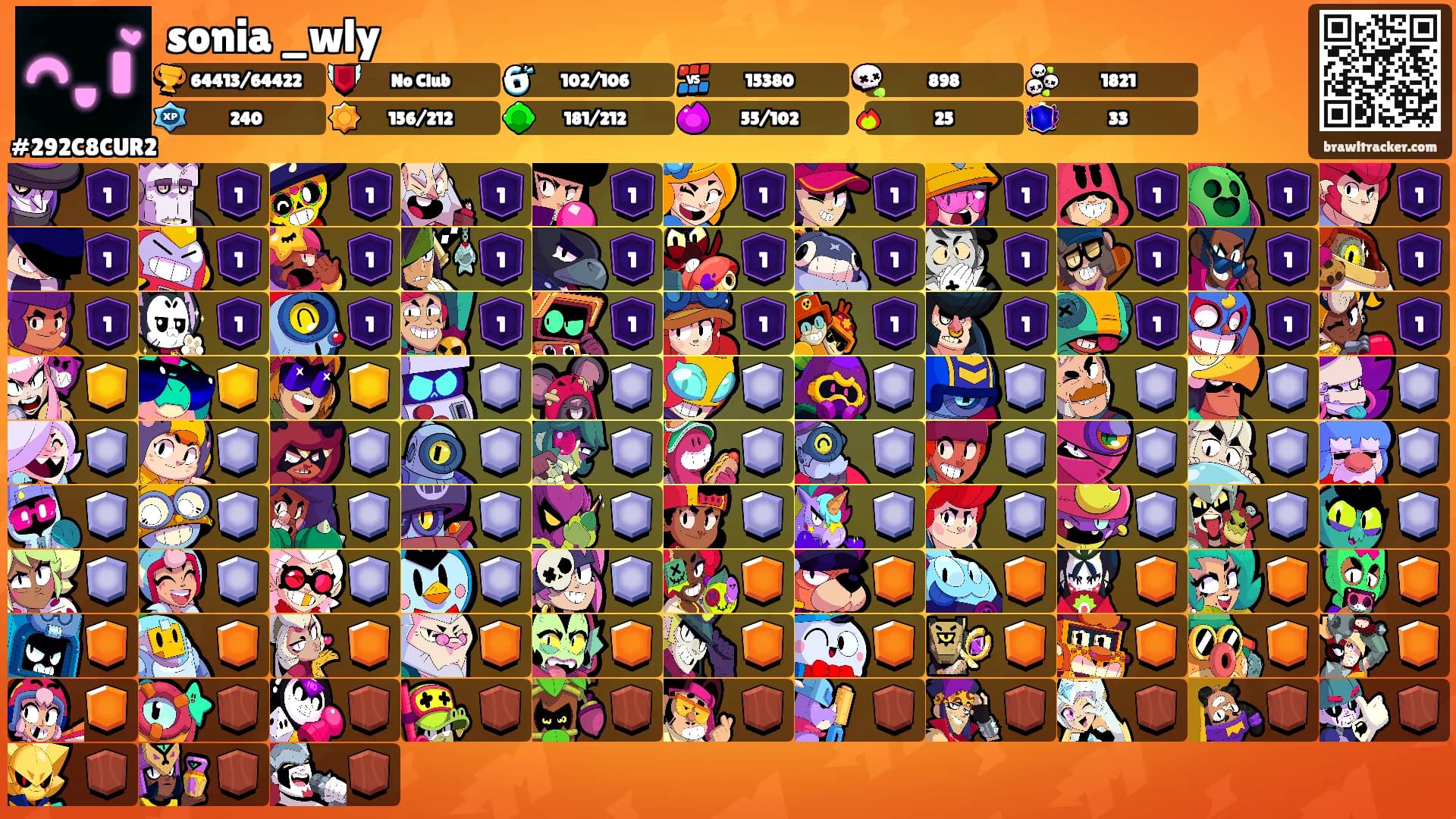 sonia _wly's Ranks