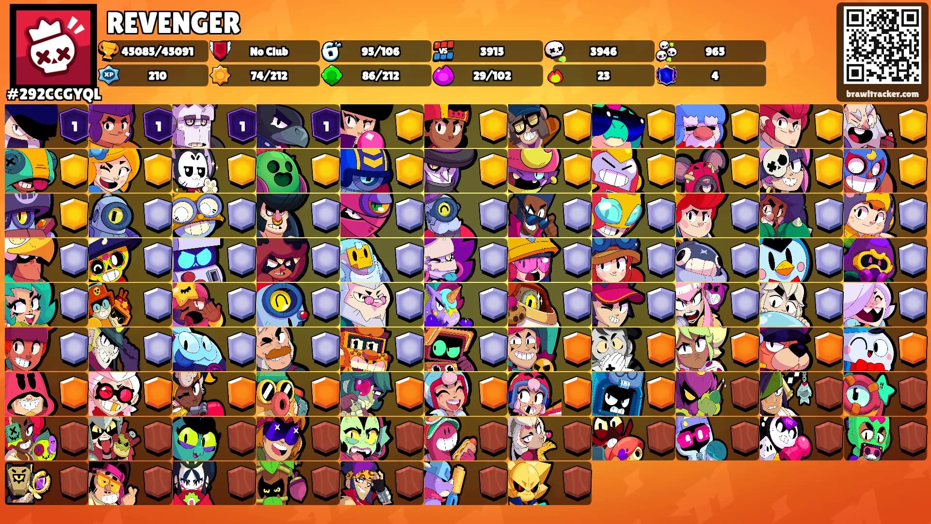 REVENGER's Ranks