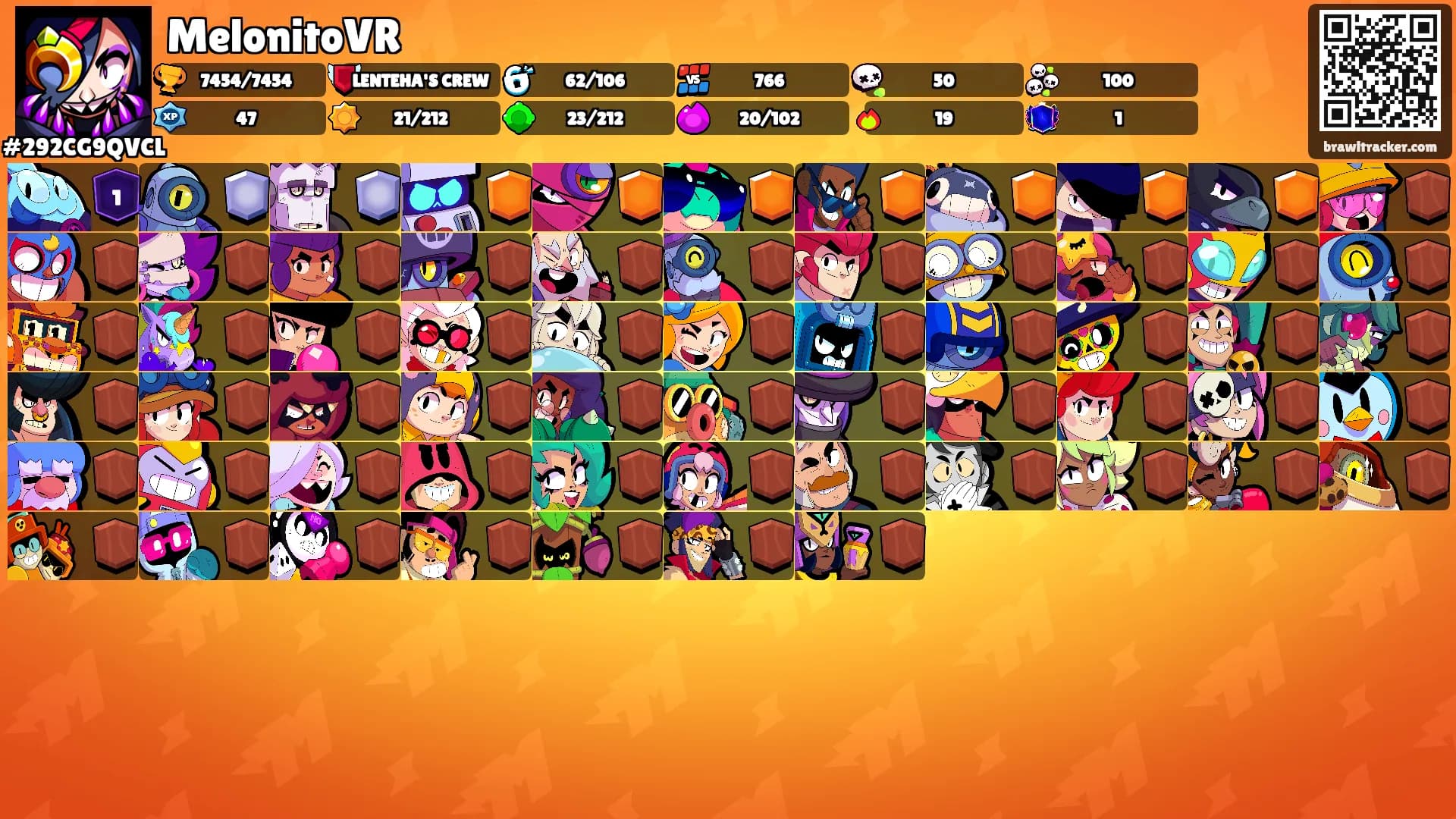 MelonitoVR's Ranks