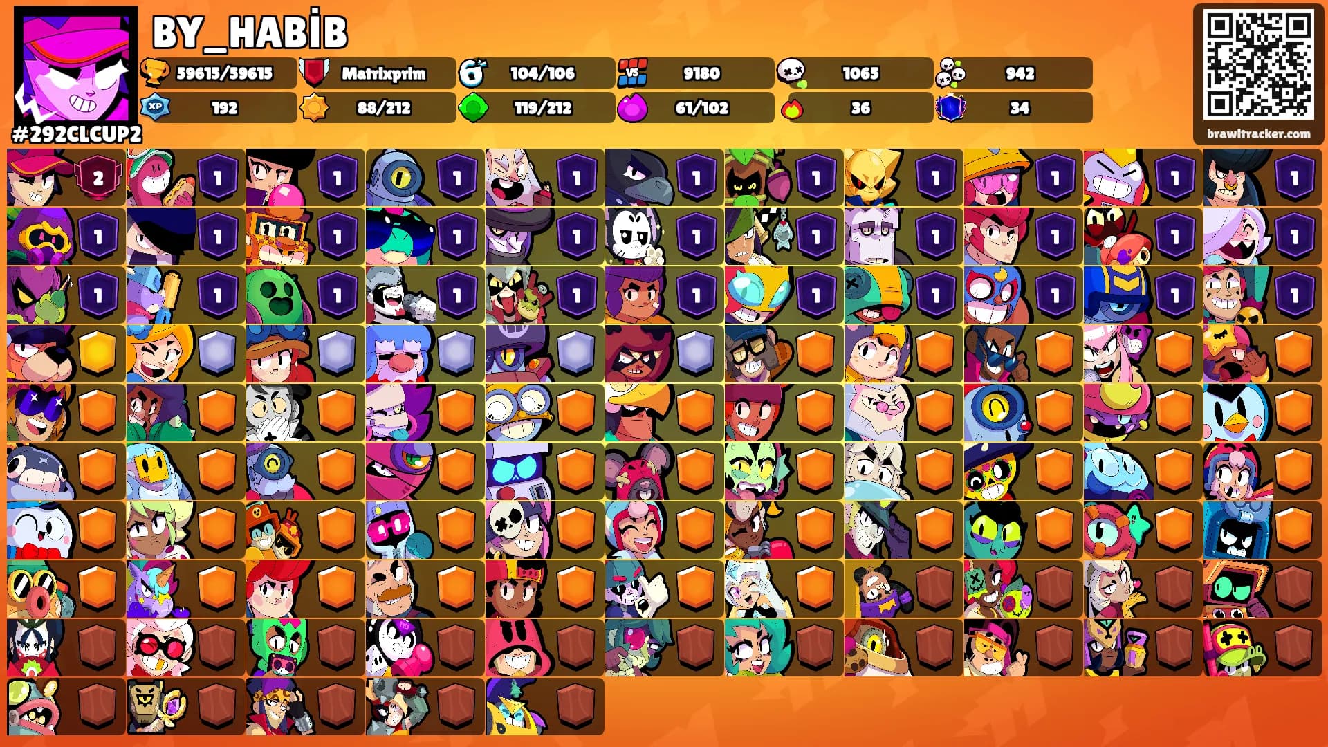 BY_HABİB's Ranks