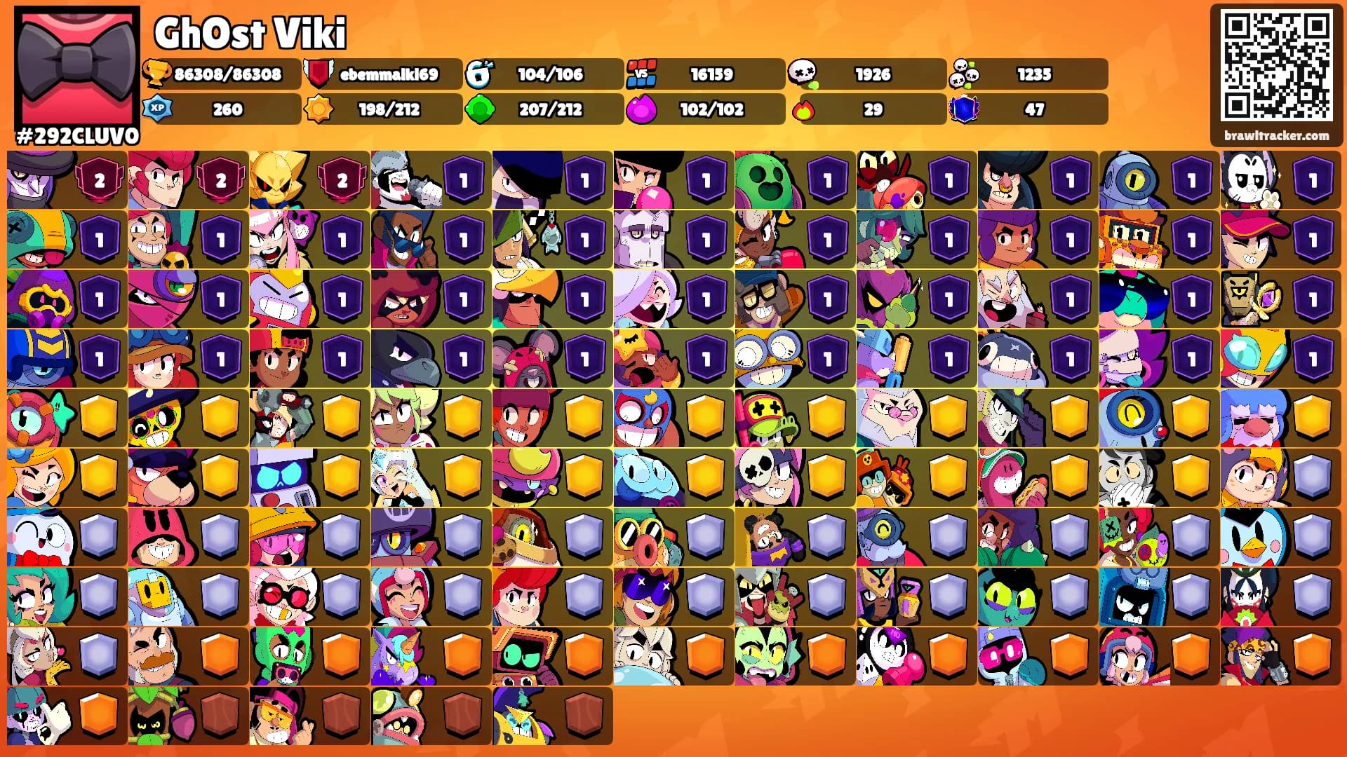 GhOst Viki's Ranks