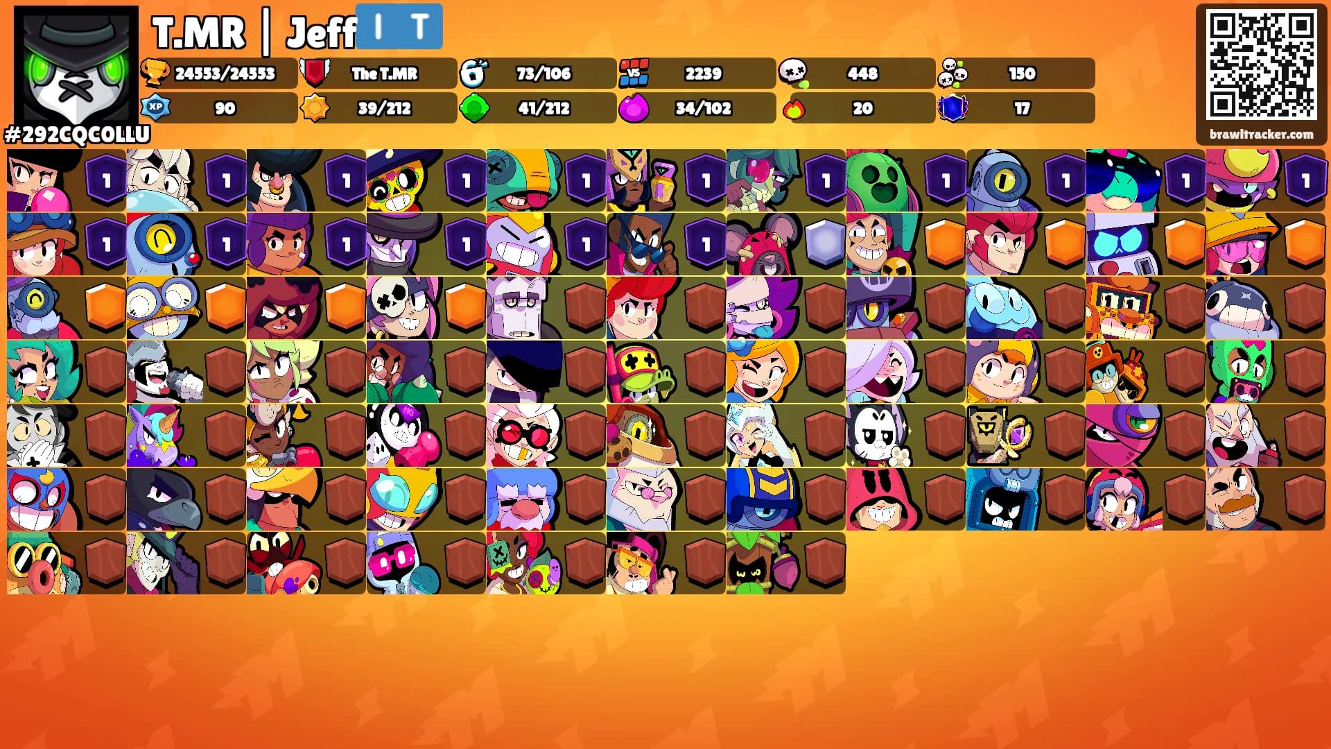 T.MR | Jeff🇮🇹's Ranks