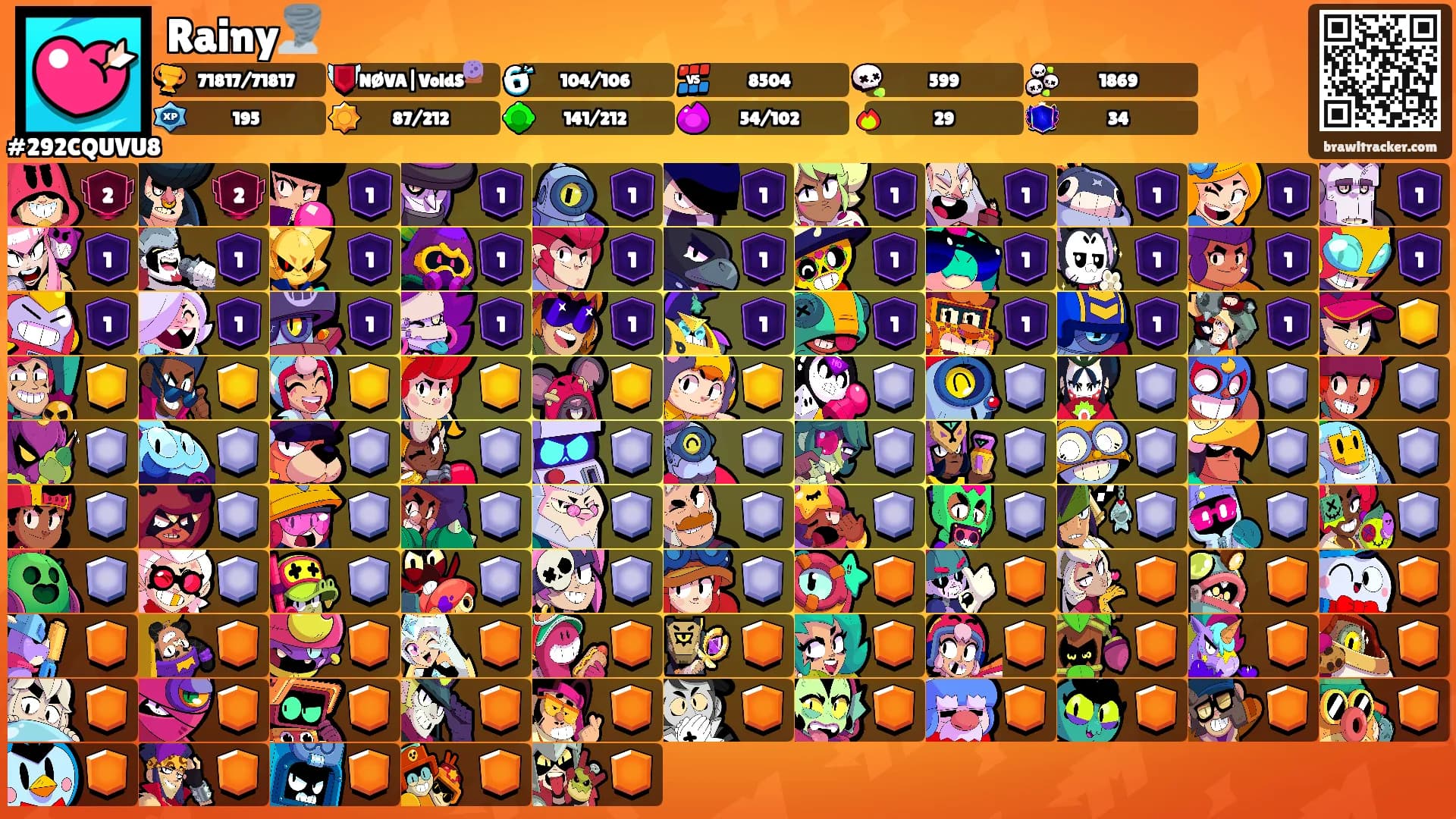 Rainy🌪️'s Ranks