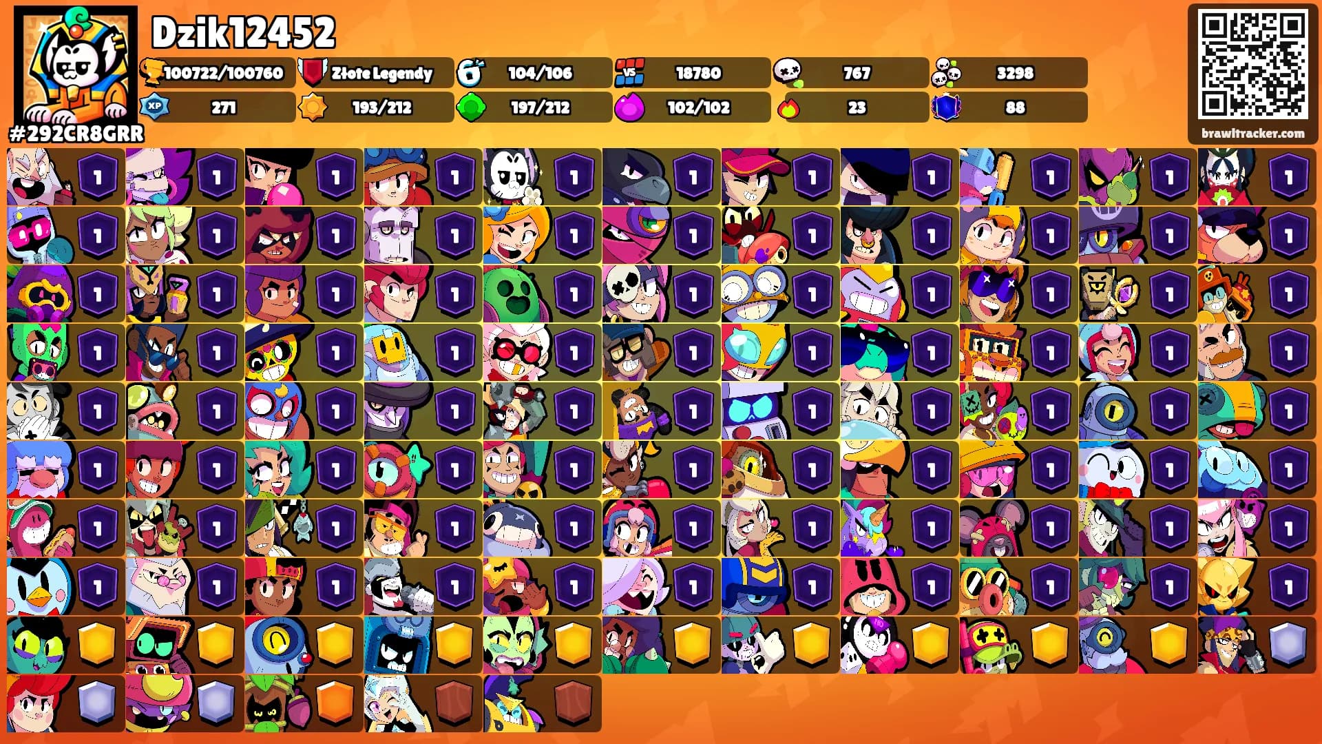 Dzik12452's Ranks