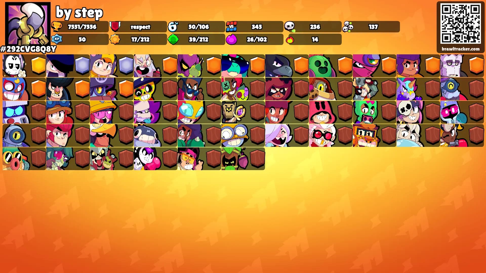 by step's Ranks