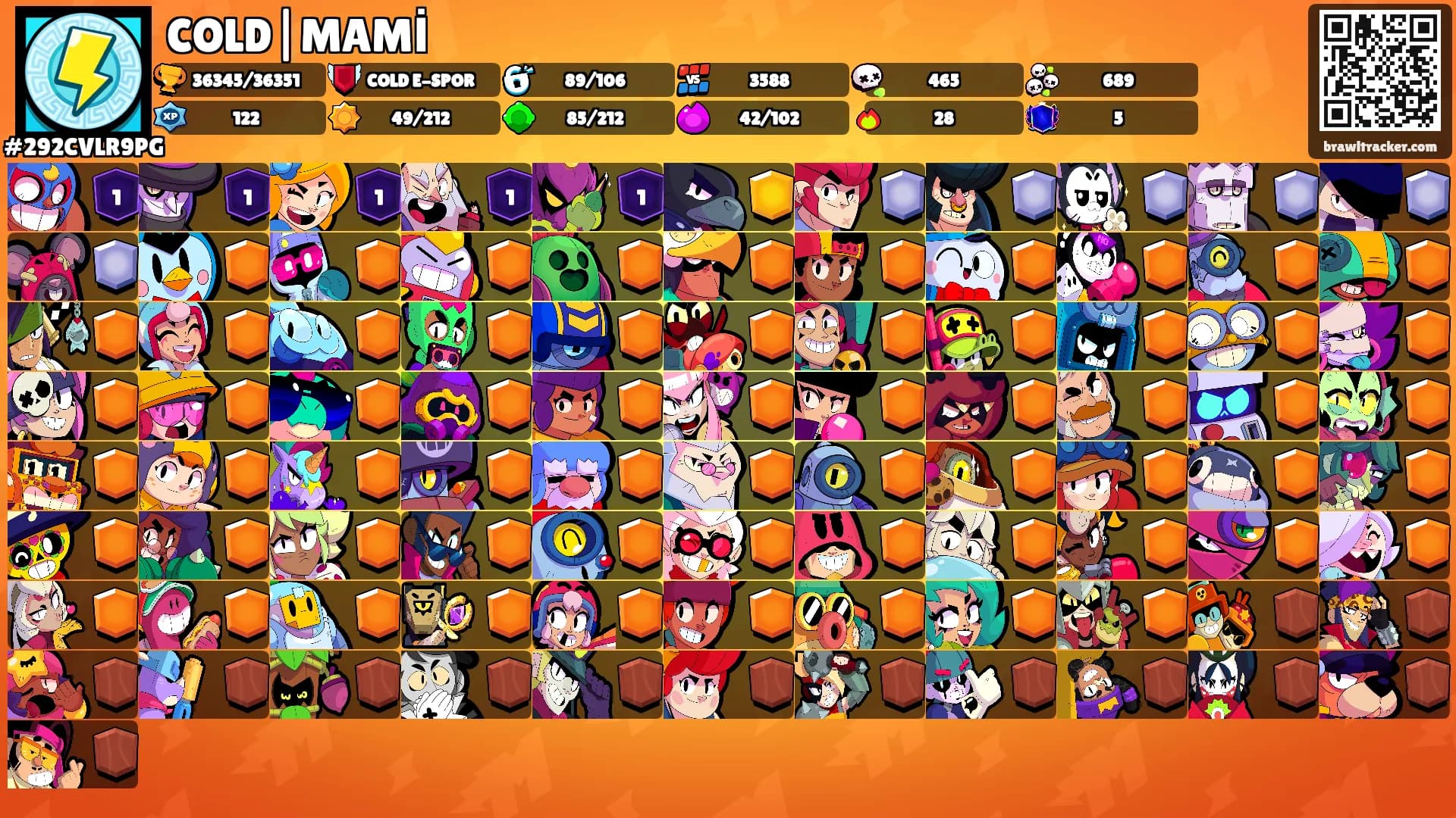 COLD|MAMİ's Ranks