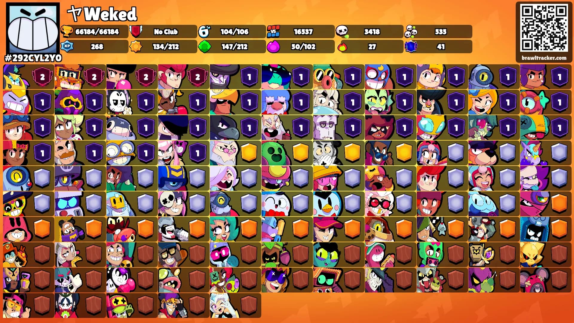 ヤWeked's Ranks