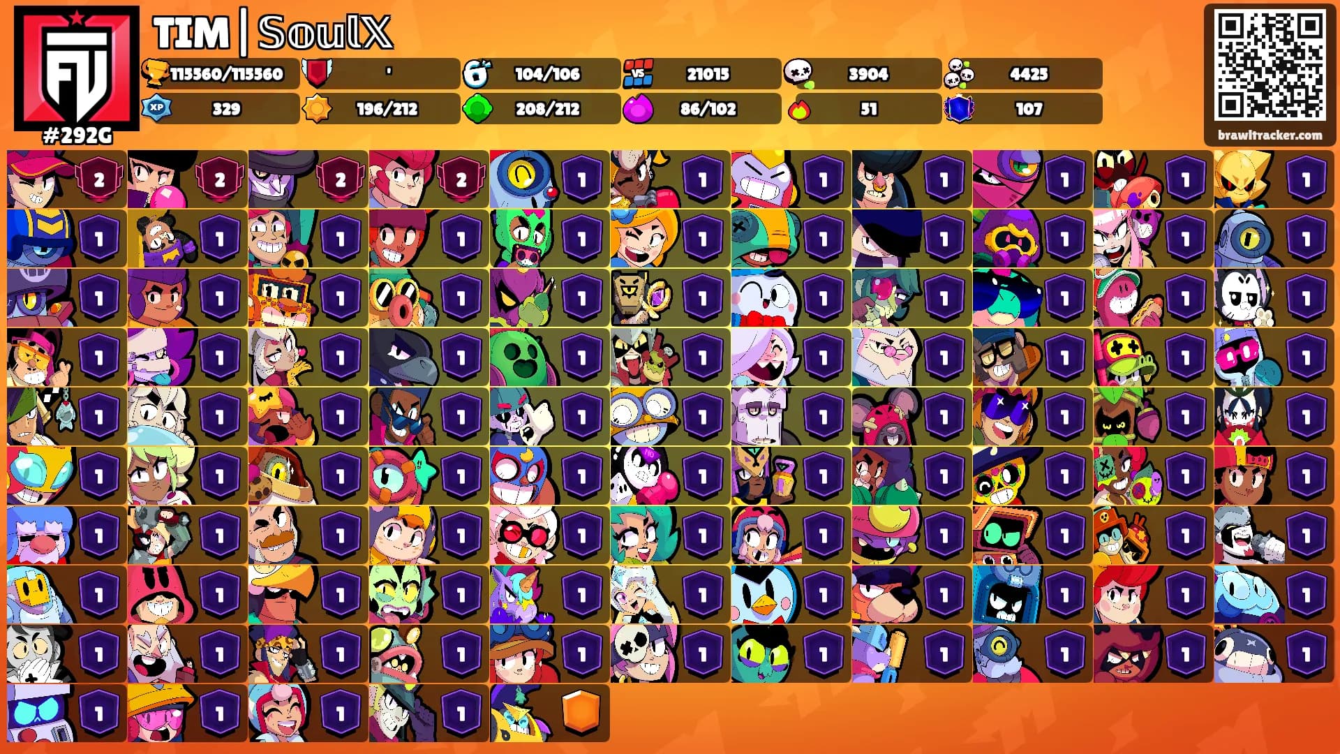 TIM|𝕊𝕠𝕦𝕝𝕏's Ranks
