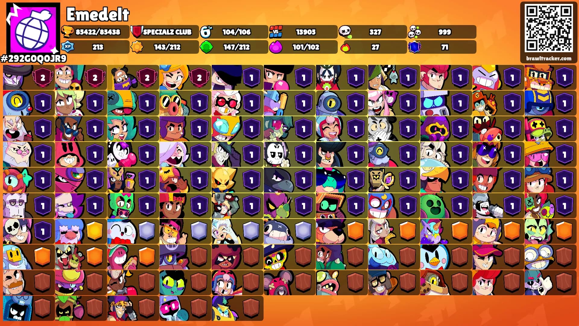 Emedelt's Ranks