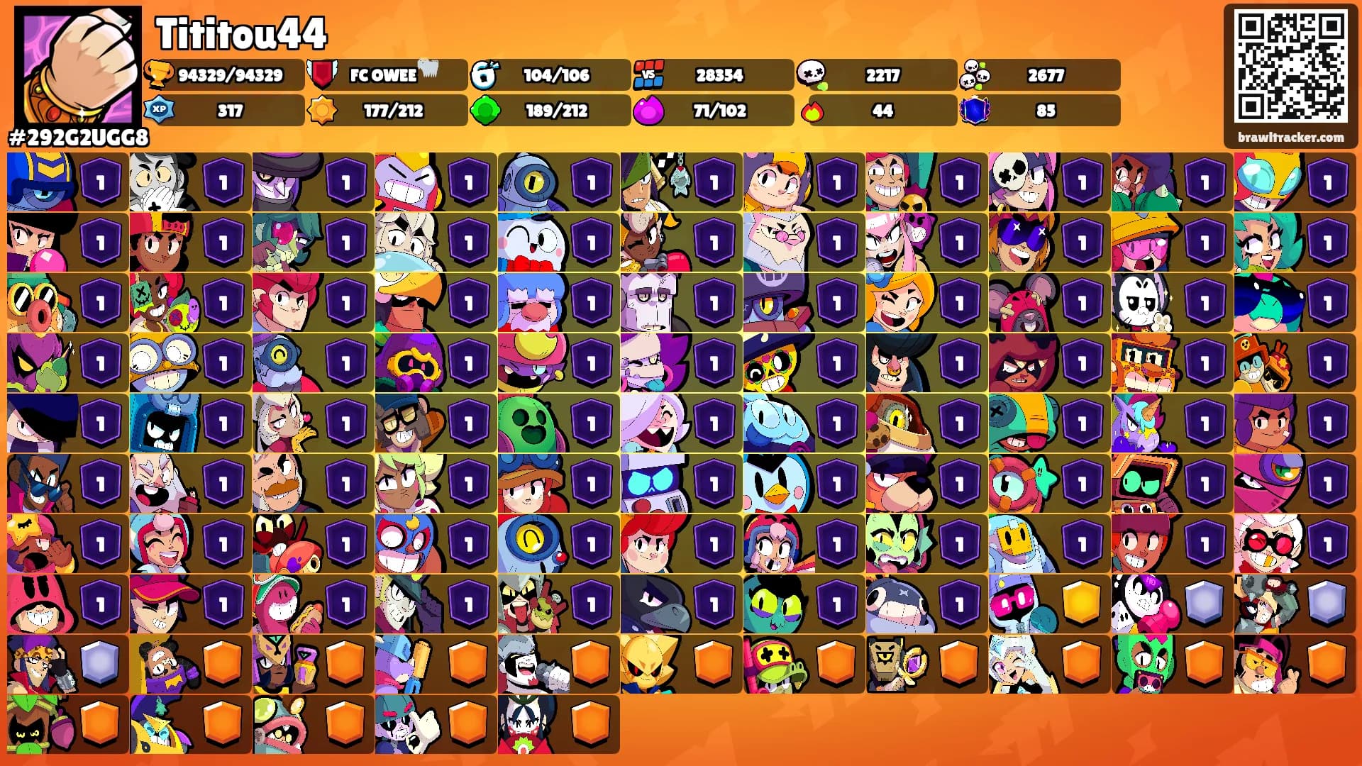 Tititou44's Ranks