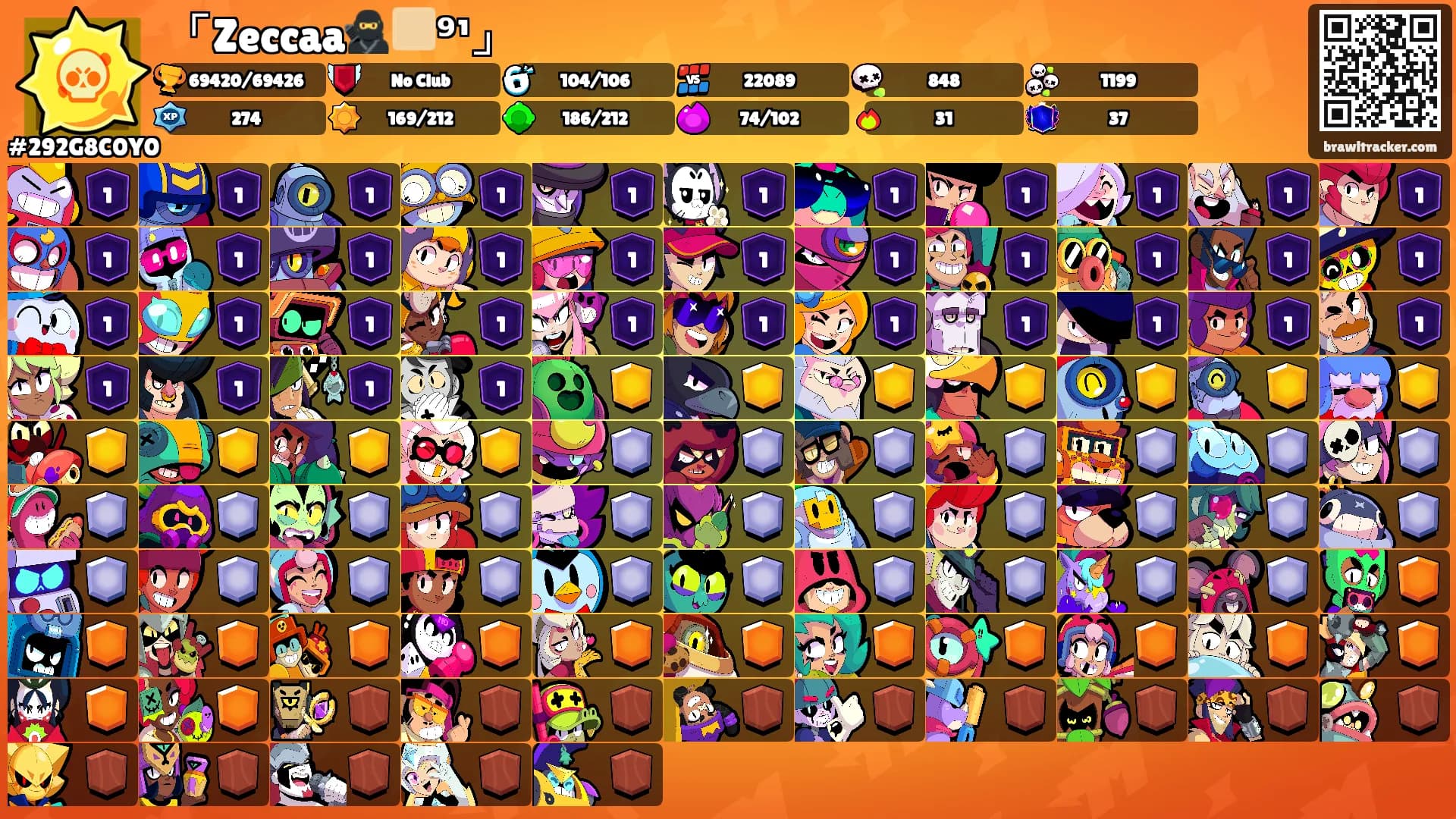 「Zeccaa🥷🏼⁹¹」's Ranks