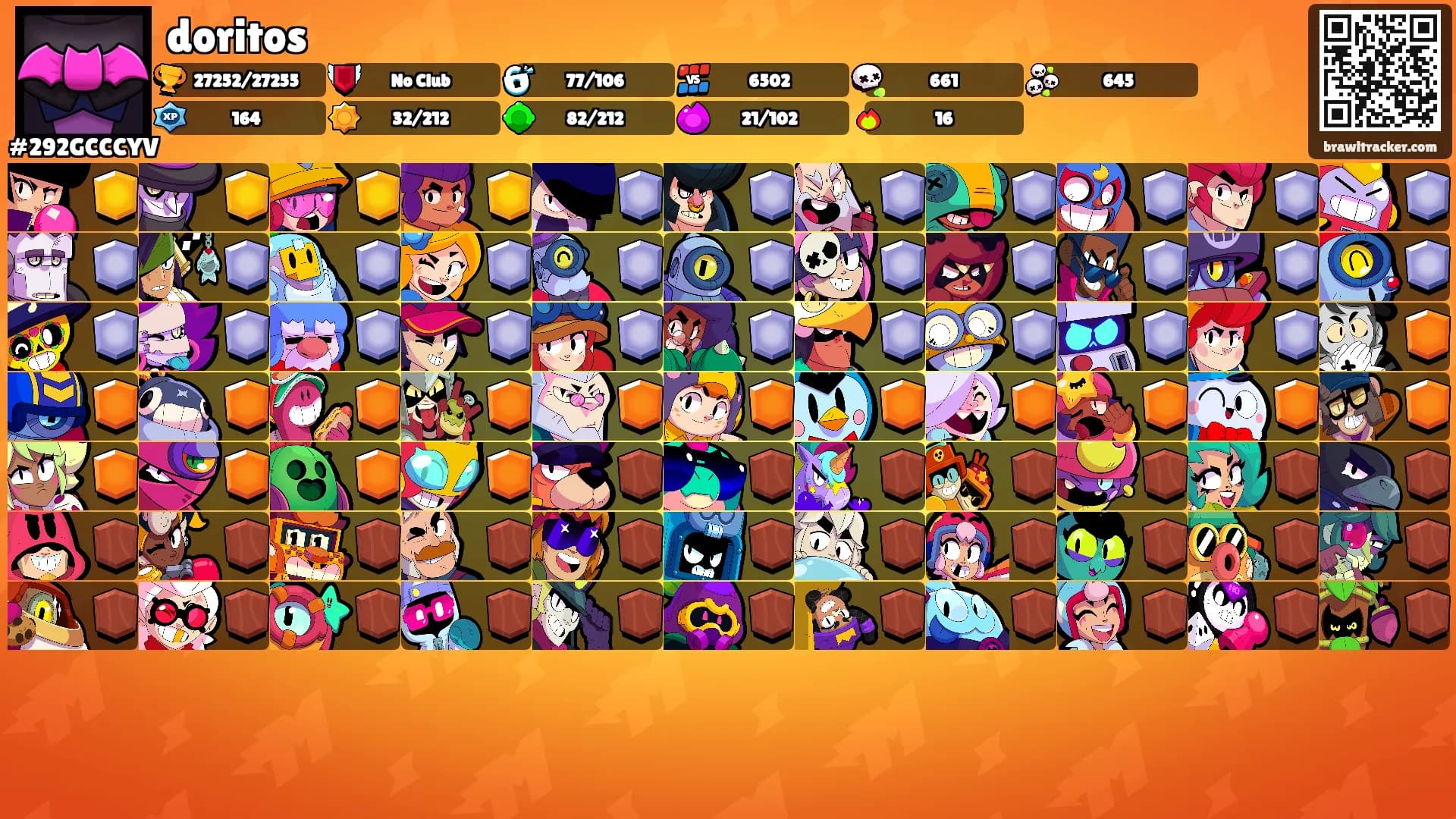 doritos's Ranks