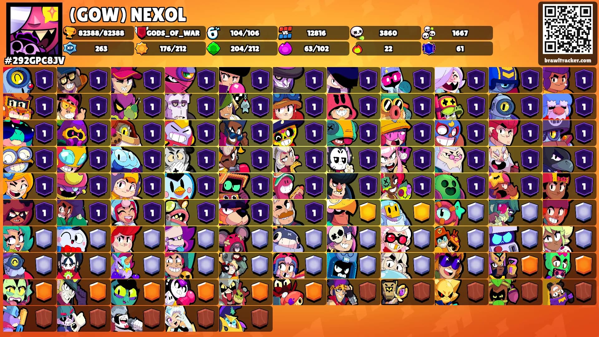 (GOW) NEXOL's Ranks