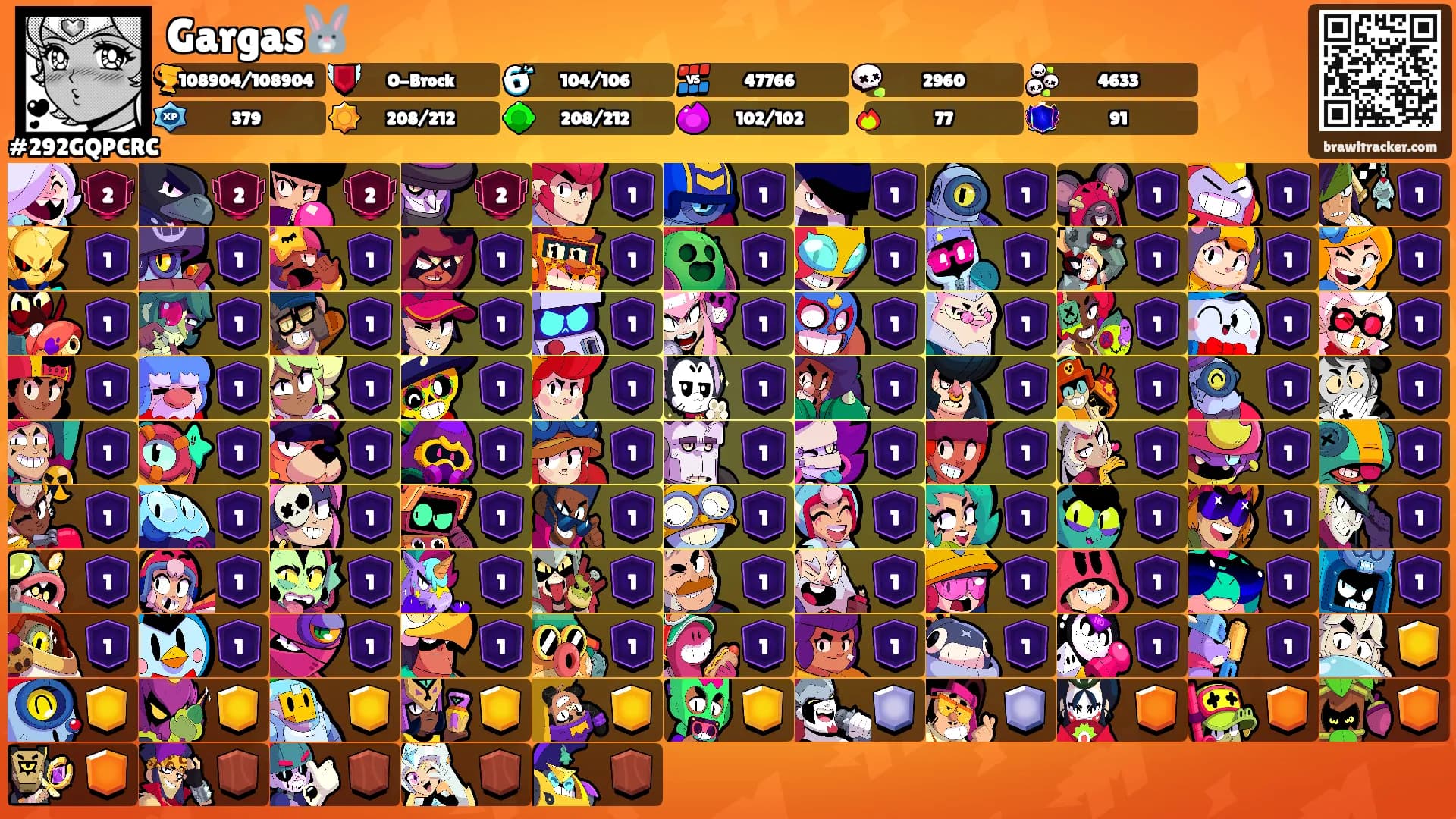 Gargas🐰's Ranks