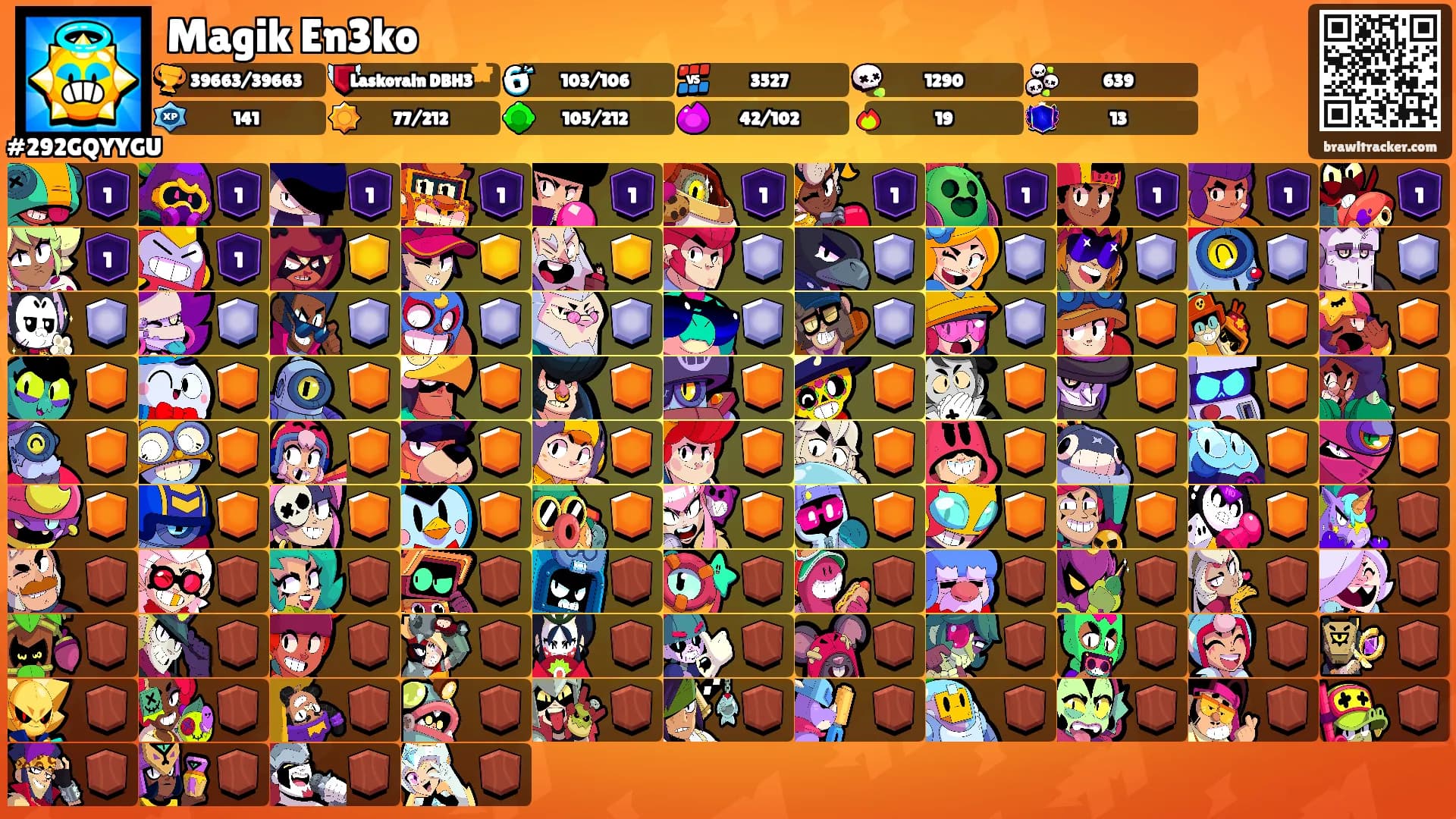 Magik En3ko's Ranks