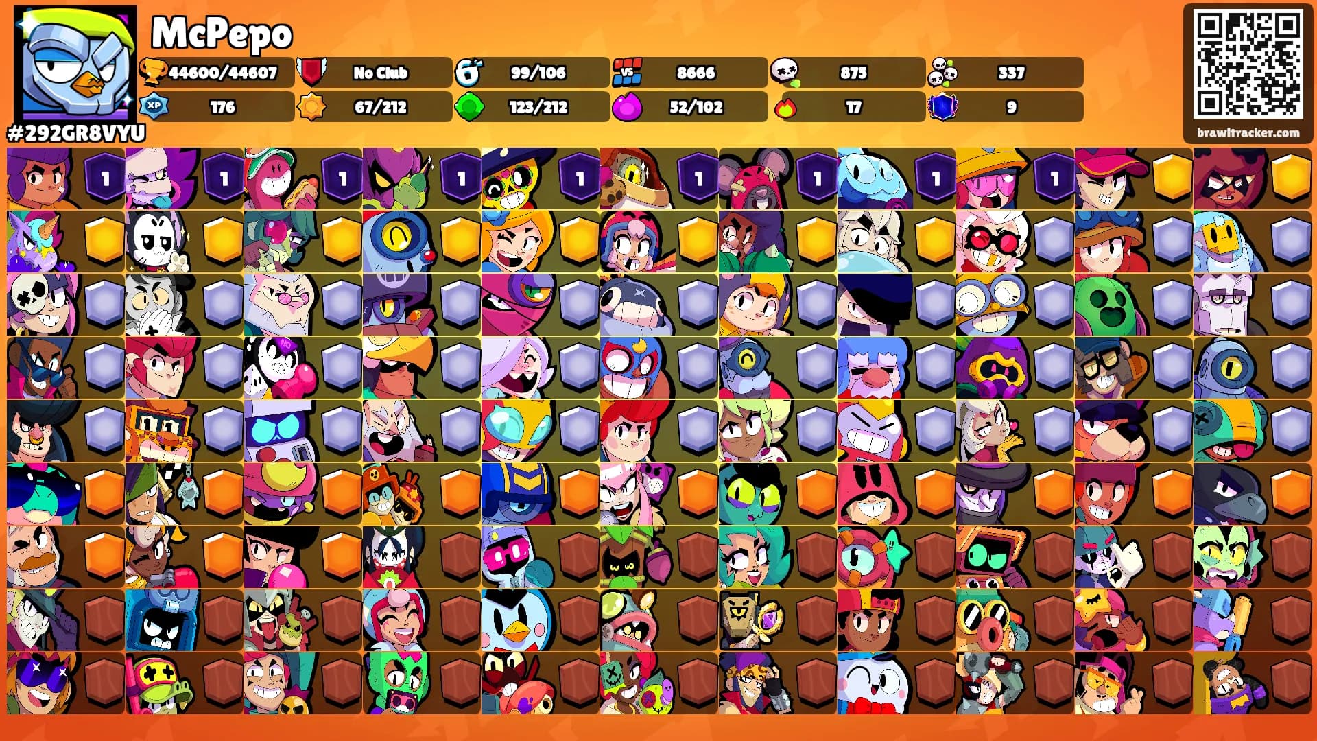 McPepo's Ranks