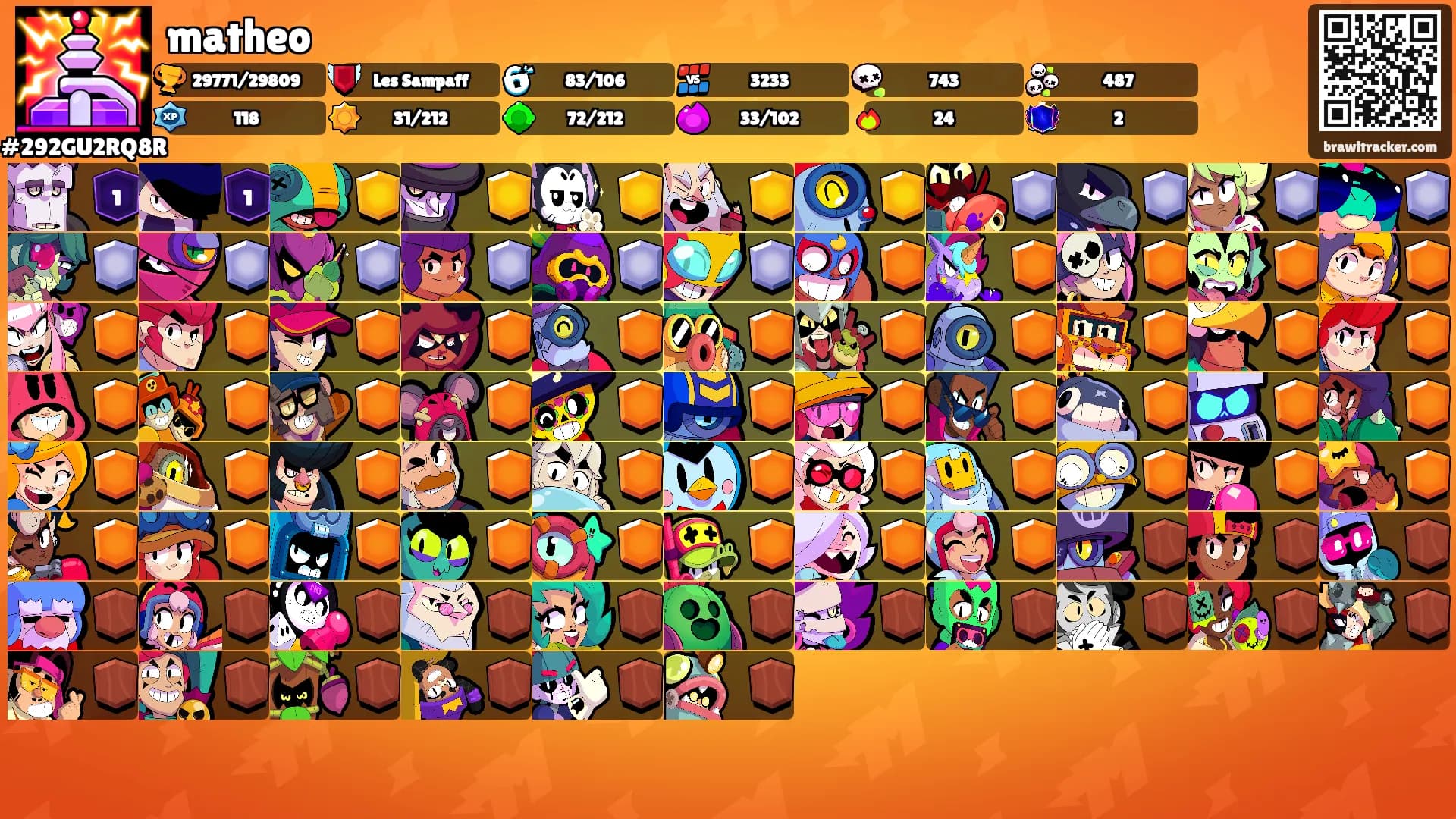 matheo's Ranks