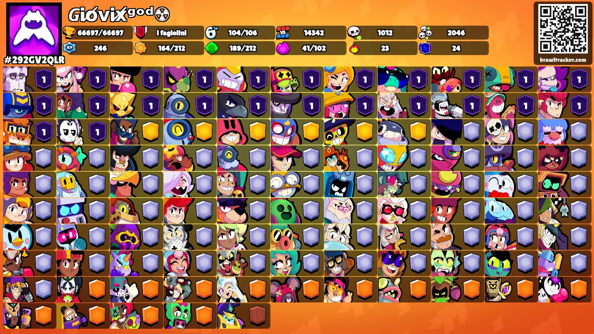 𝙂io̸𝘃ix̸ᵍᵒᵈ☢'s Ranks