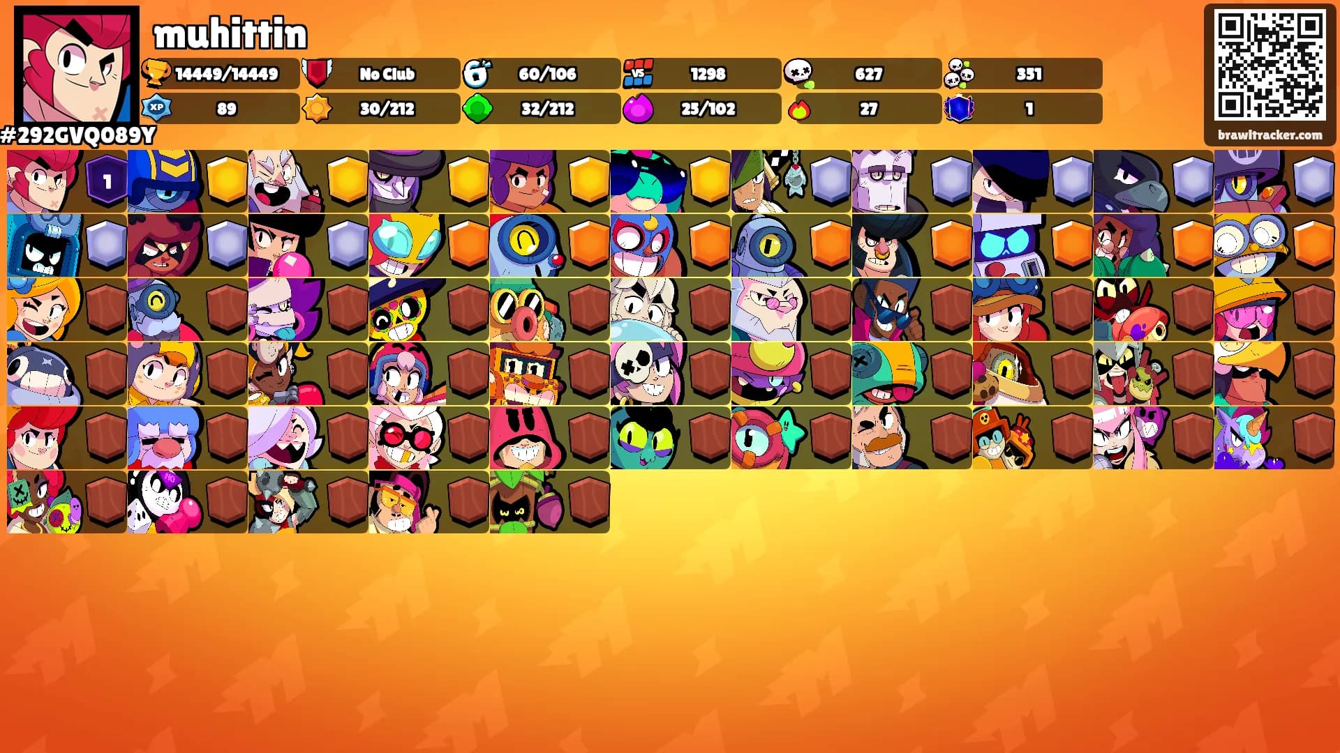 muhittin's Ranks