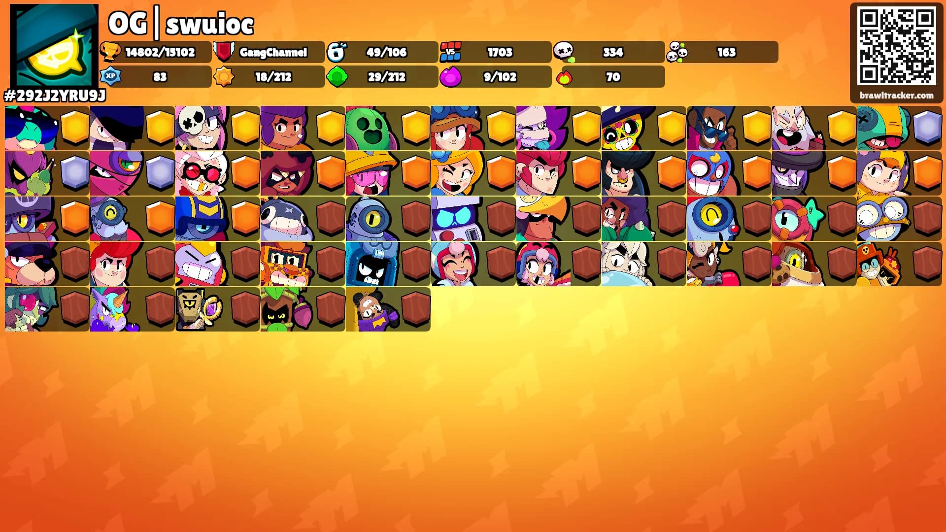 OG|swuioc's Ranks
