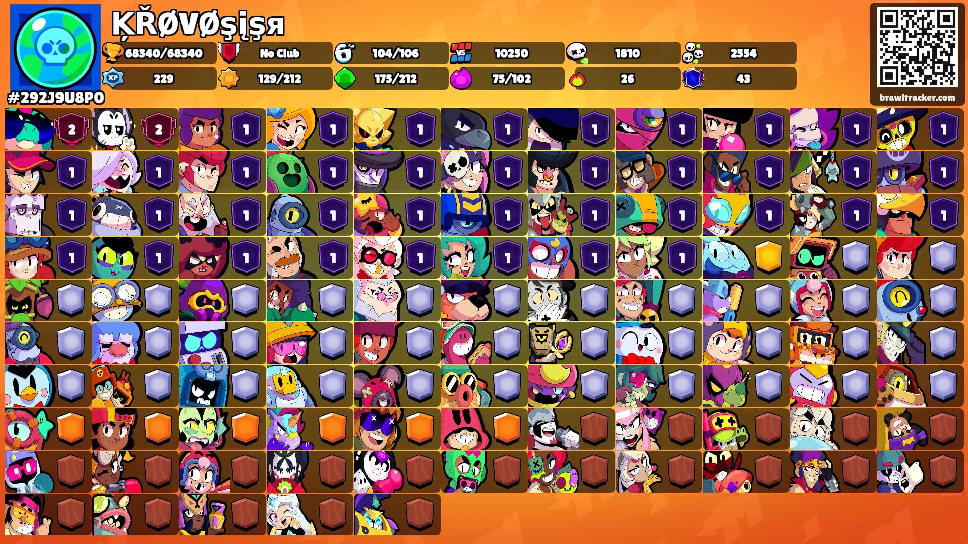 ĶŘØVØşįşя's Ranks