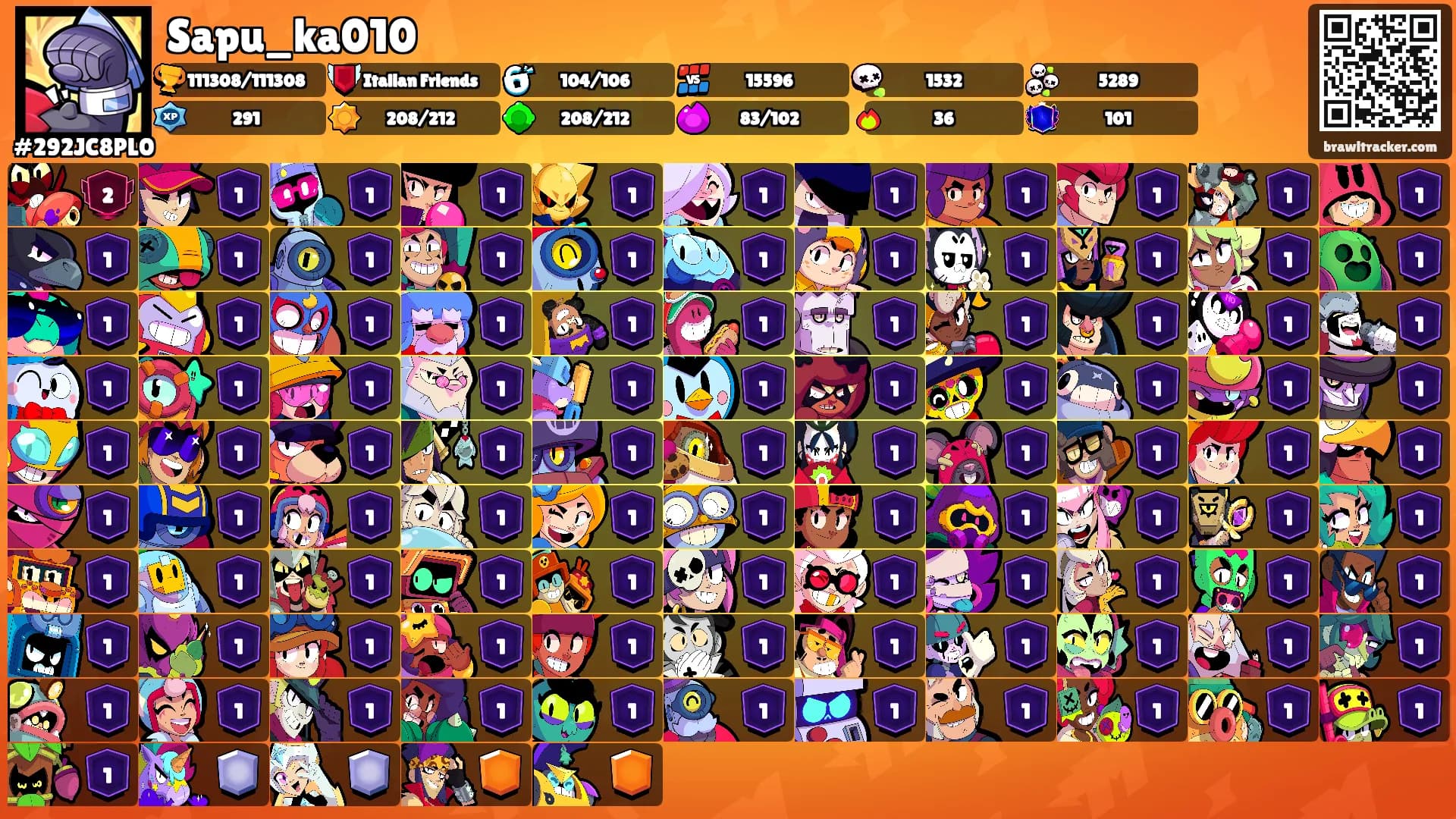 Sapu_ka010's Ranks