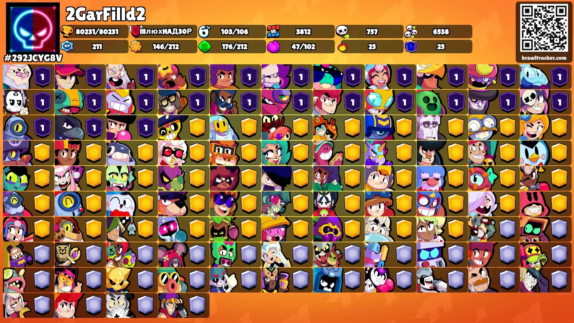 2GarFilld2's Ranks