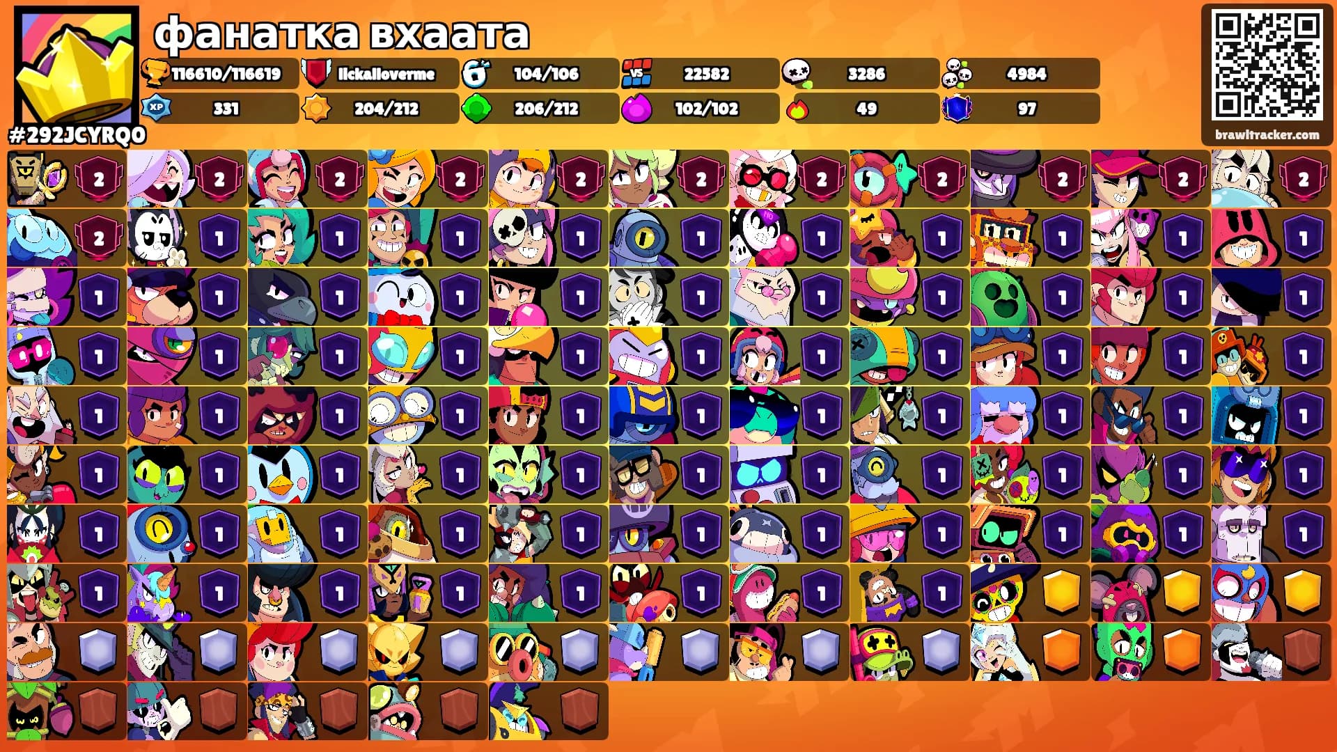 17ieews's Ranks