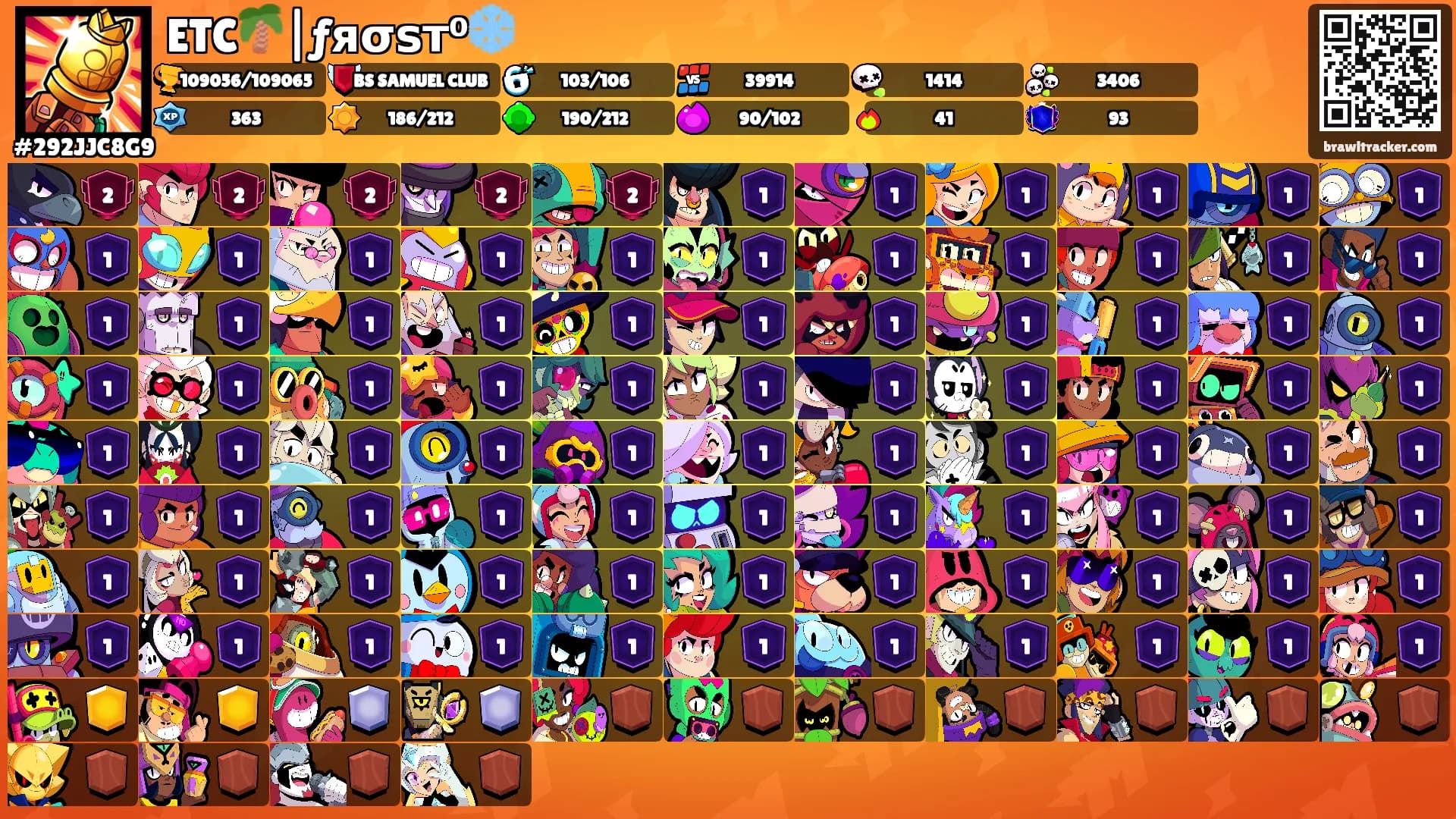 ETC🌴|ƒяσѕт⁰❄️'s Ranks