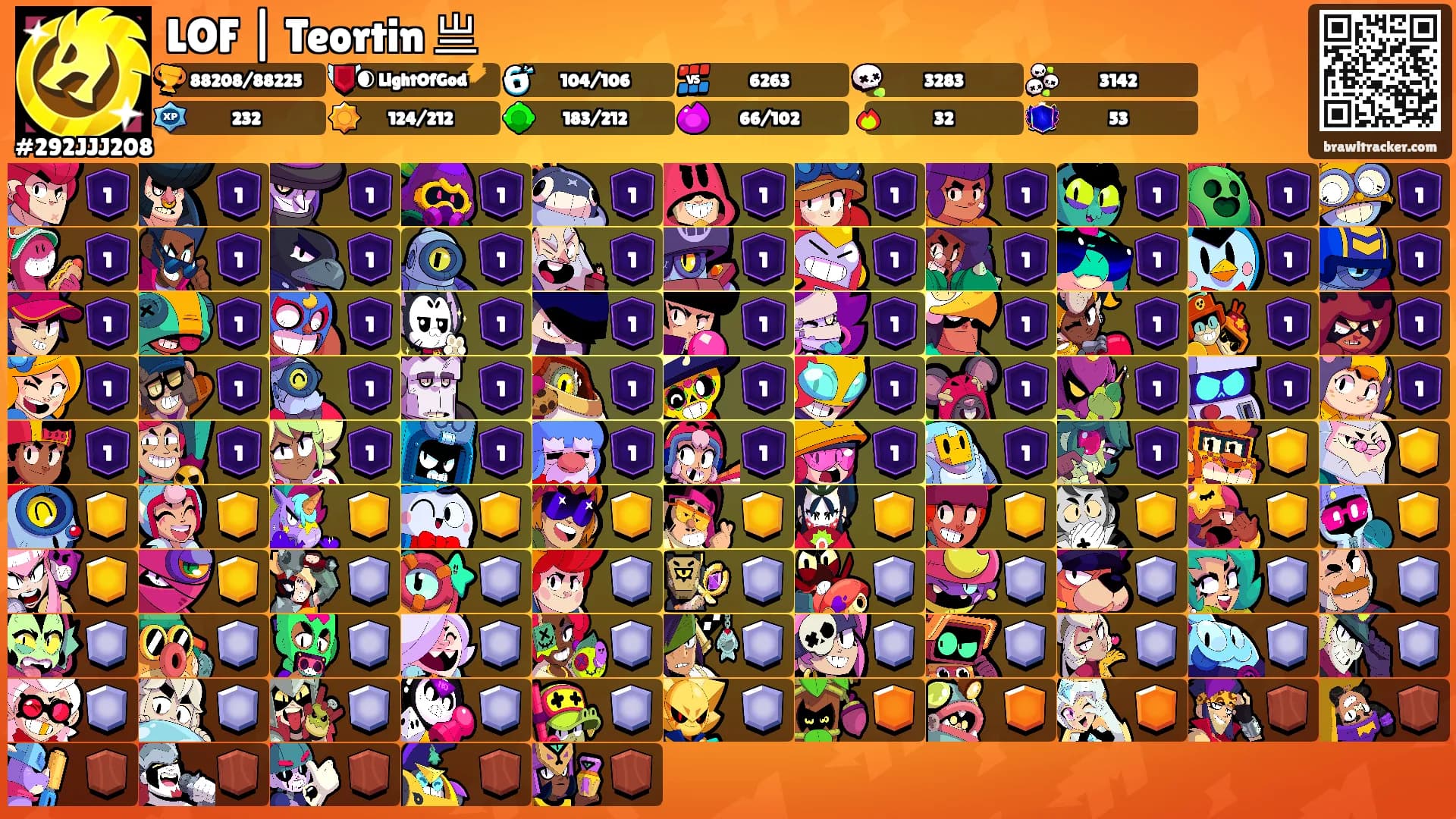 LOF | Teortin 亗's Ranks