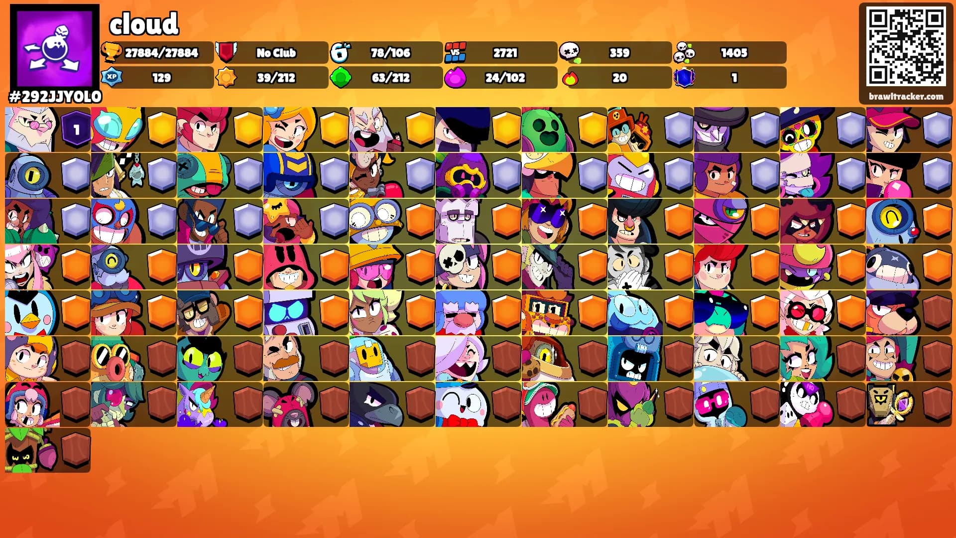 cloud's Ranks