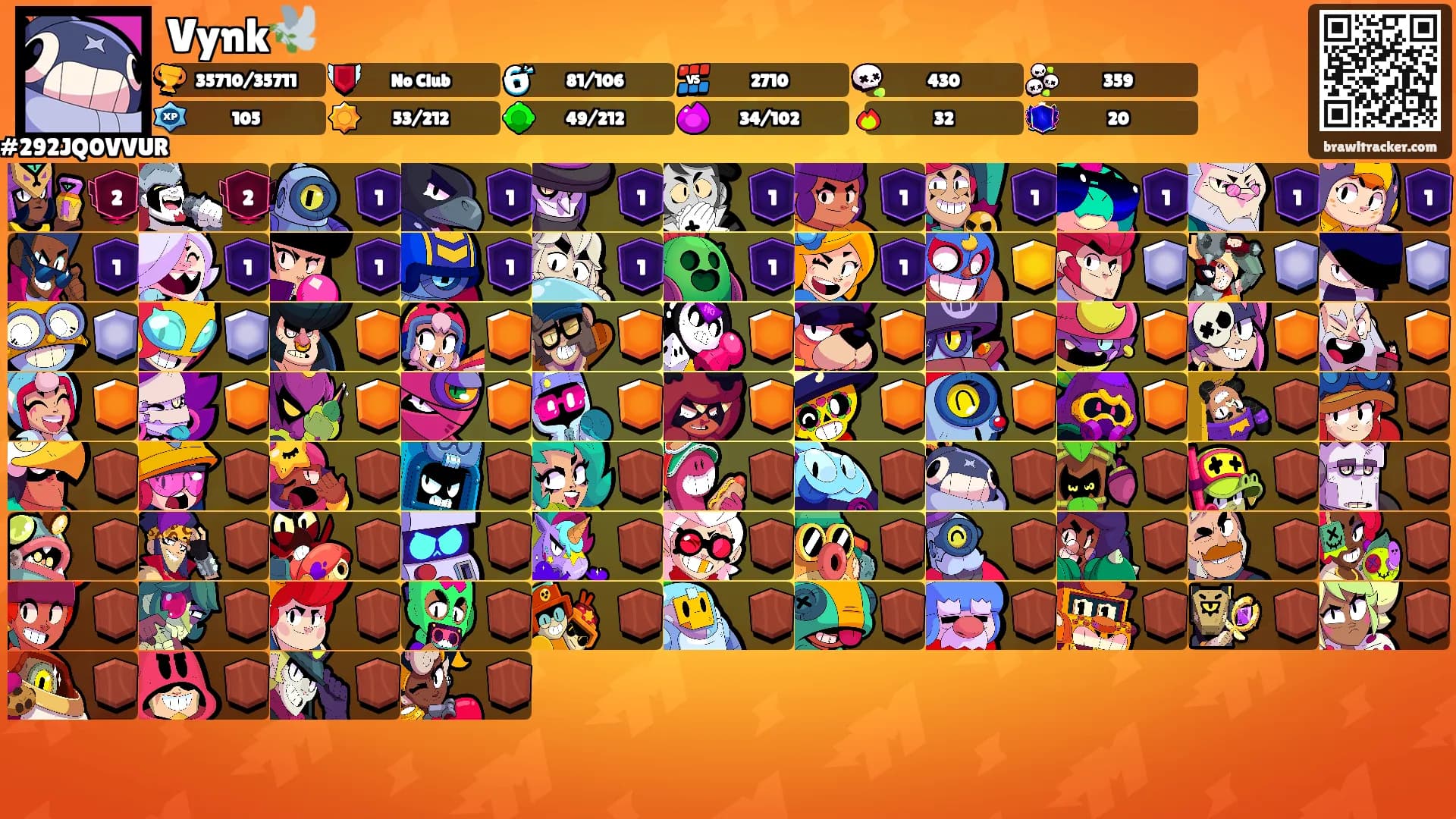 Vynk🕊️'s Ranks