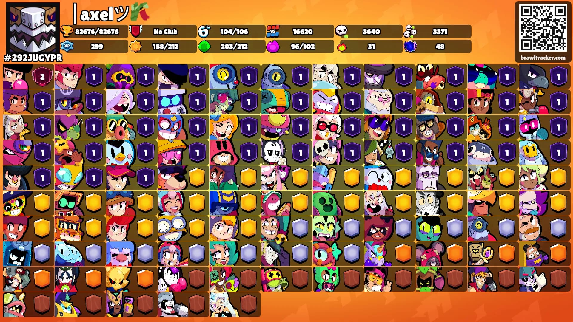 ⛩|axelツ🎋's Ranks