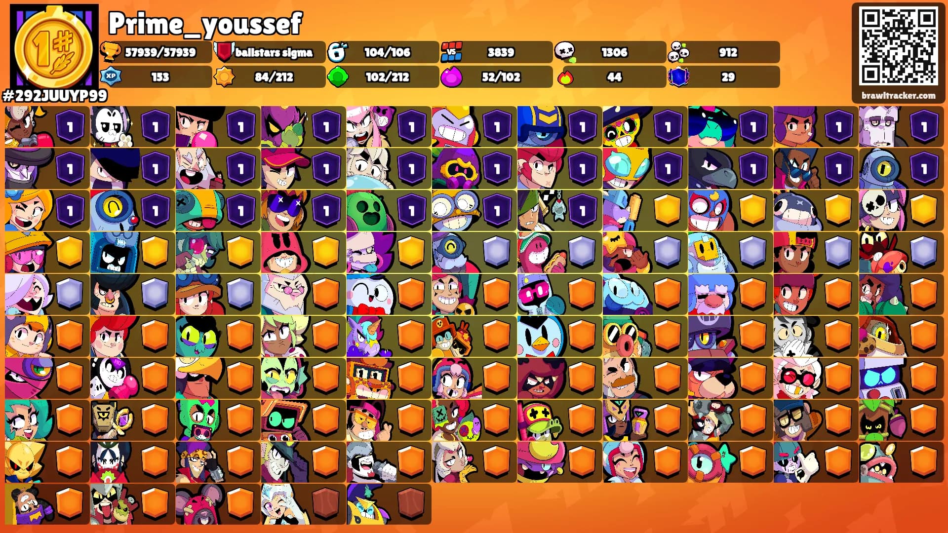 Prime_youssef's Ranks