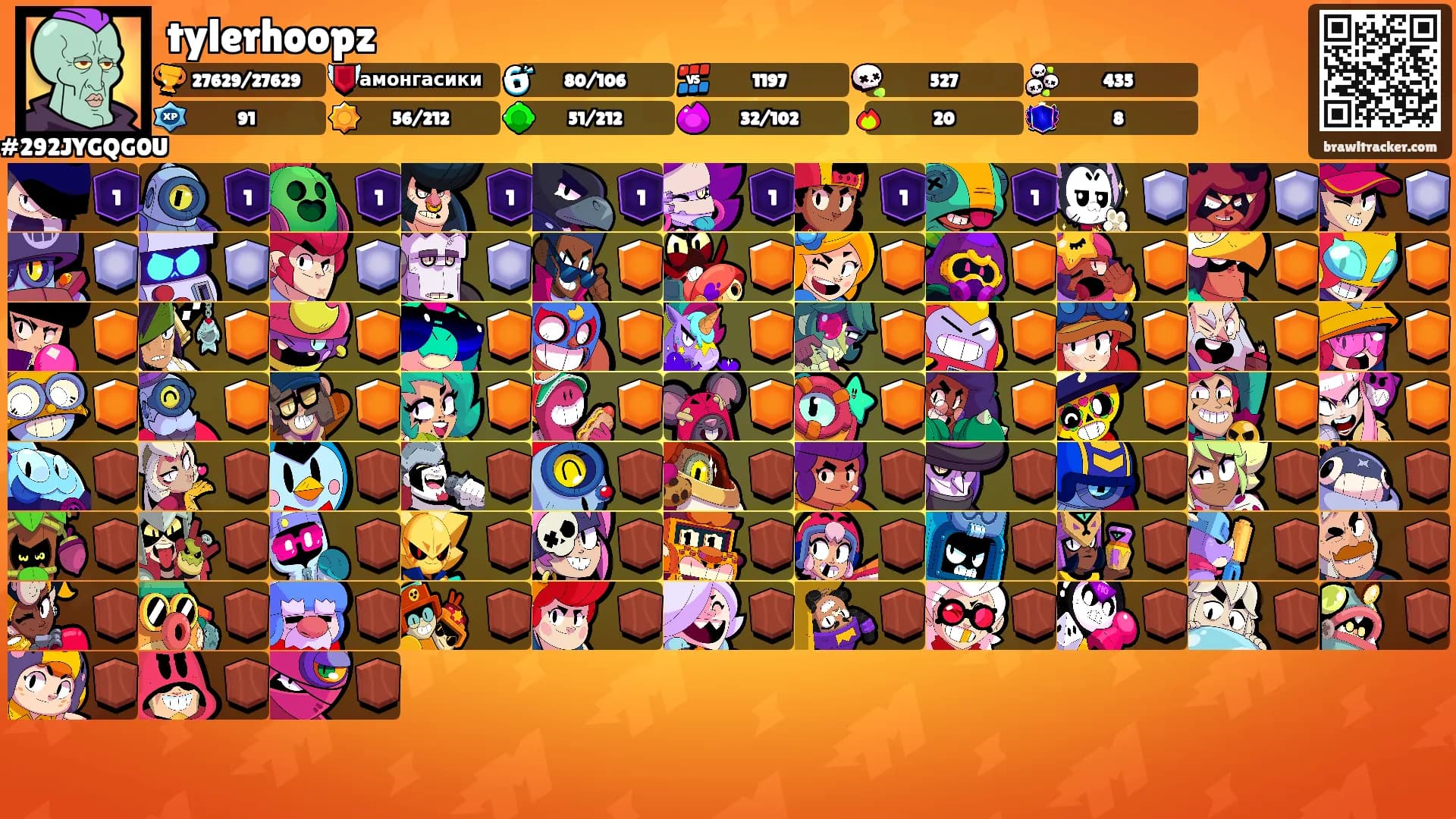 tylerhoopz's Ranks
