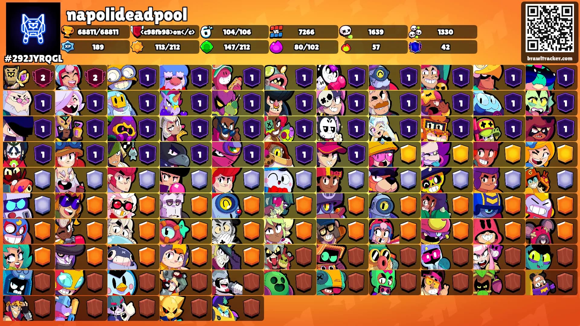 napolideadpool's Ranks