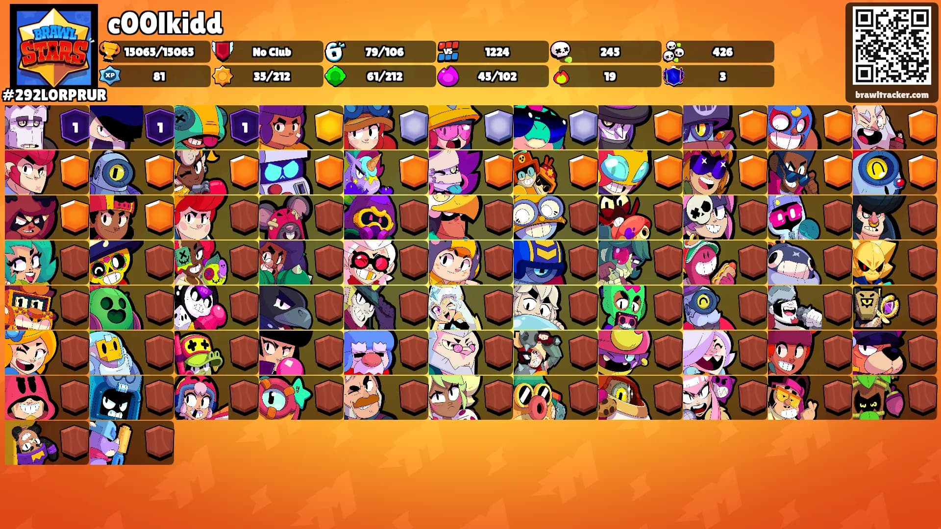 c00lkidd's Ranks