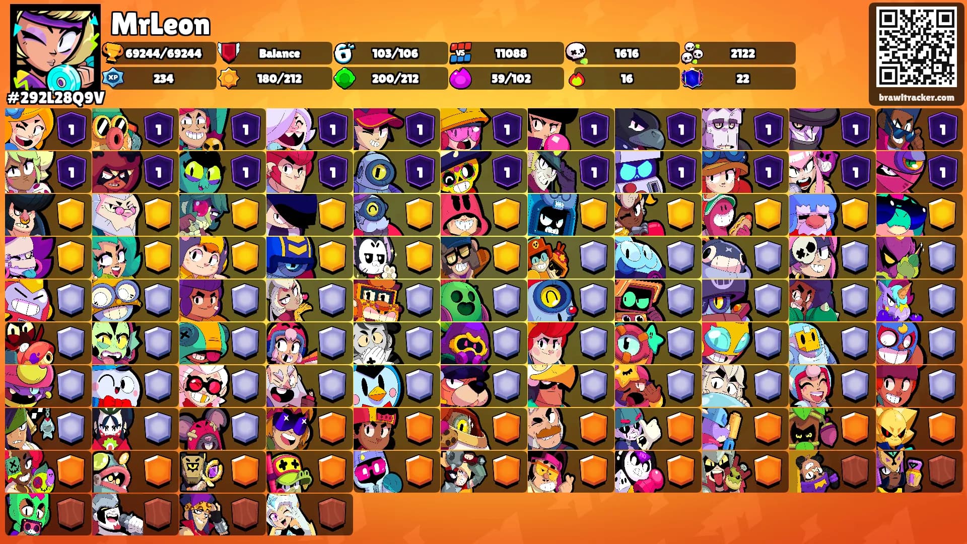 MrLeon's Ranks