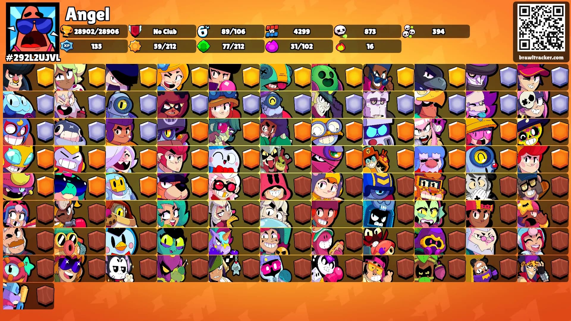 Angel's Ranks