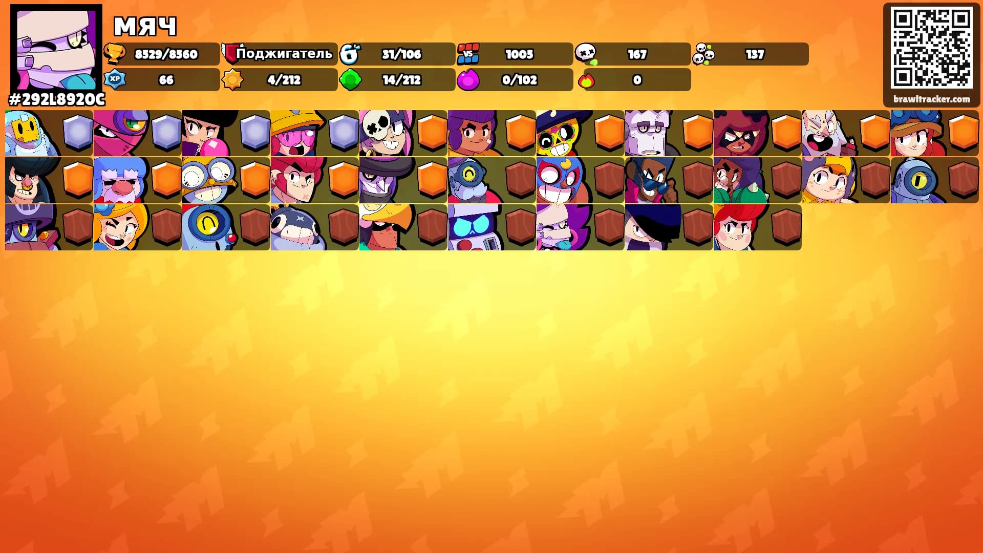 мяч's Ranks