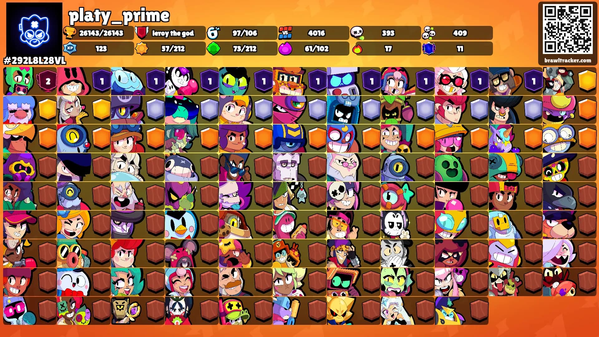 platy_prime's Ranks