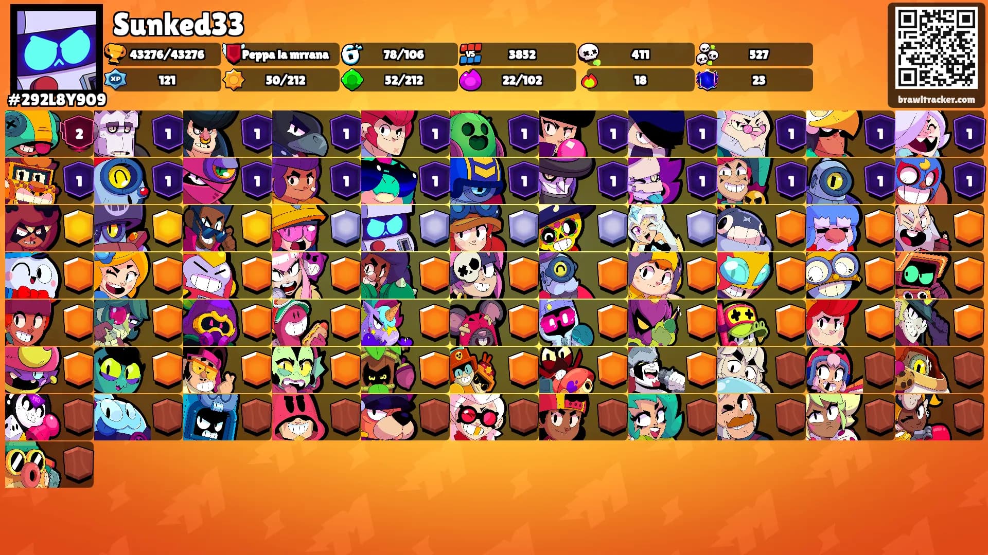 Sunked33's Ranks