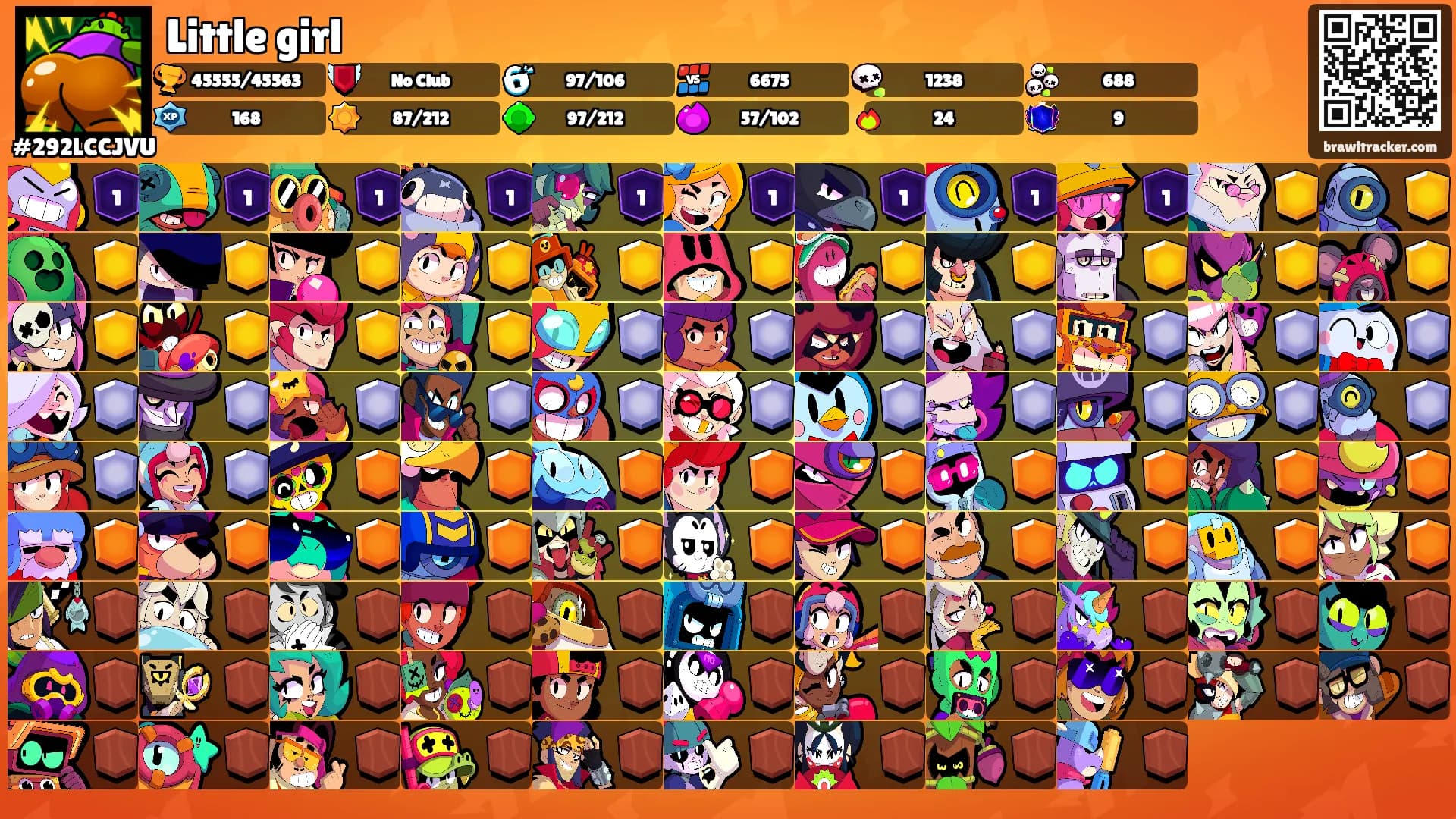 Little girl's Ranks