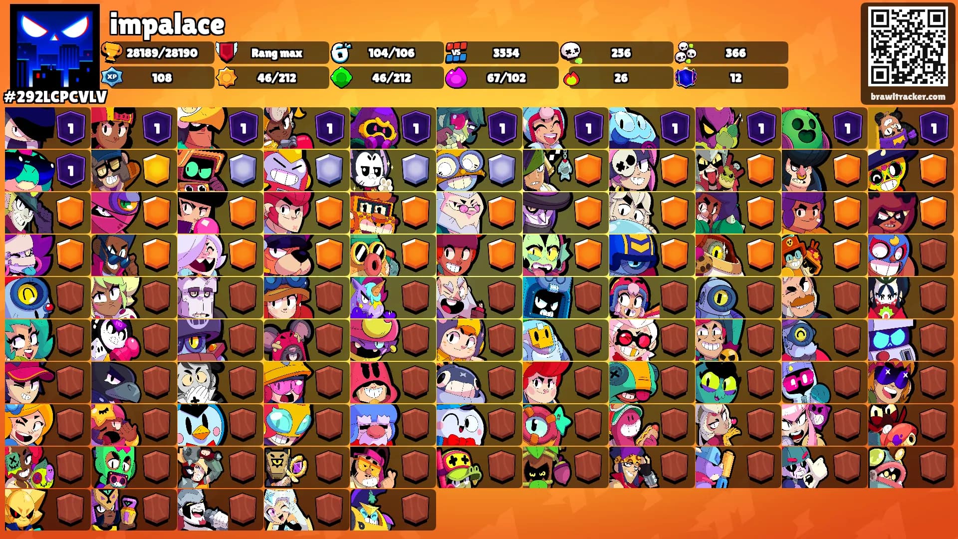 impalace's Ranks