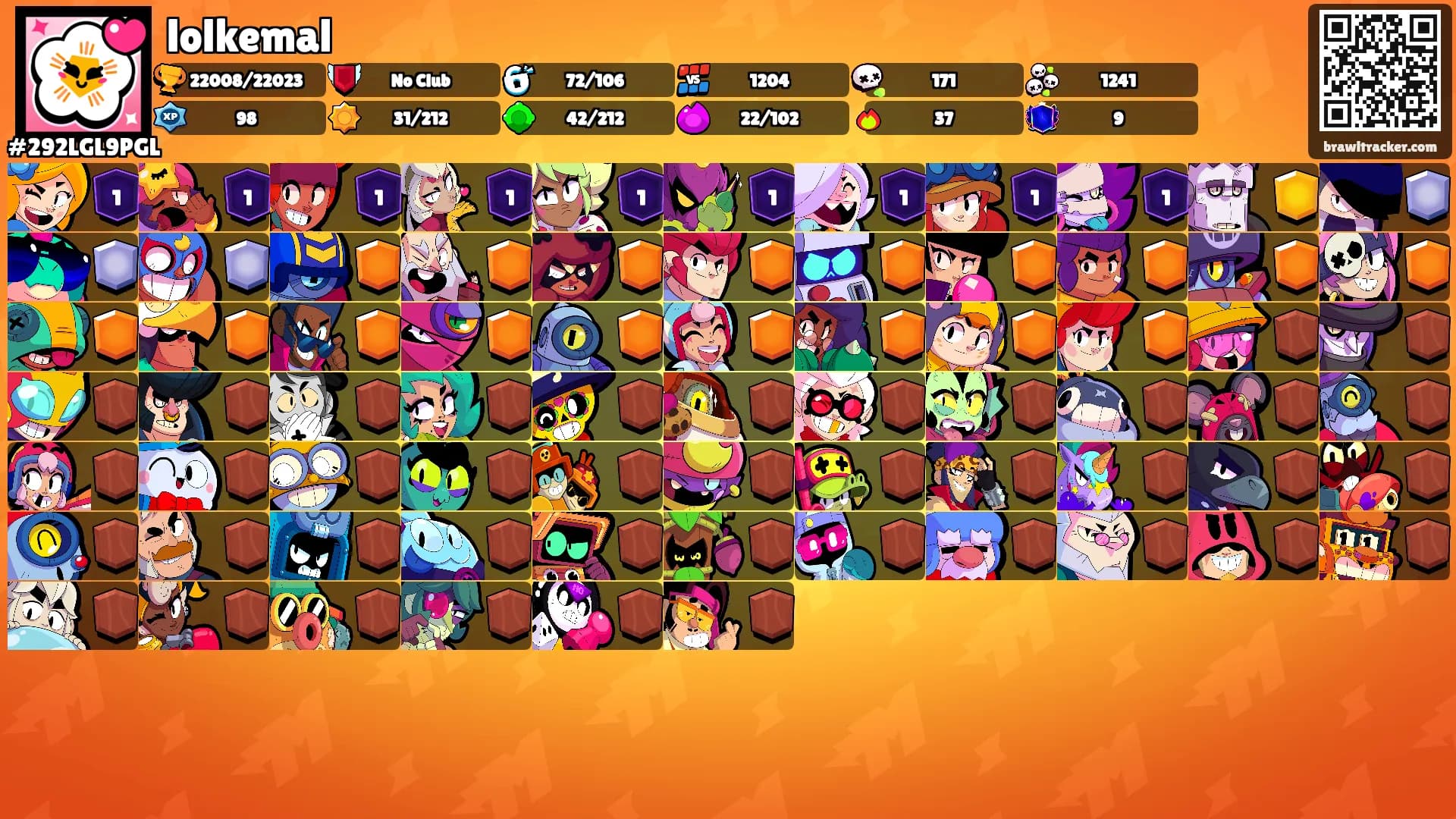 lolkemal's Ranks