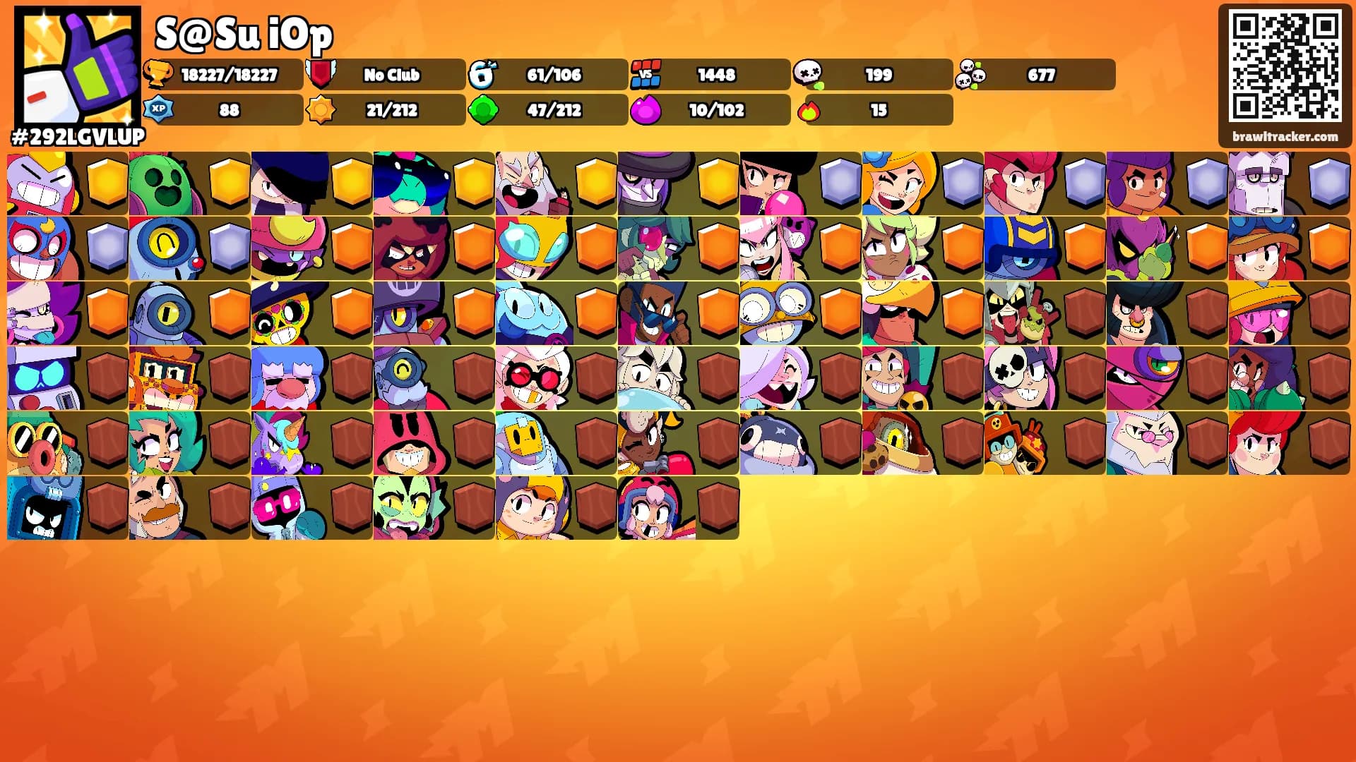 S@Su iOp's Ranks