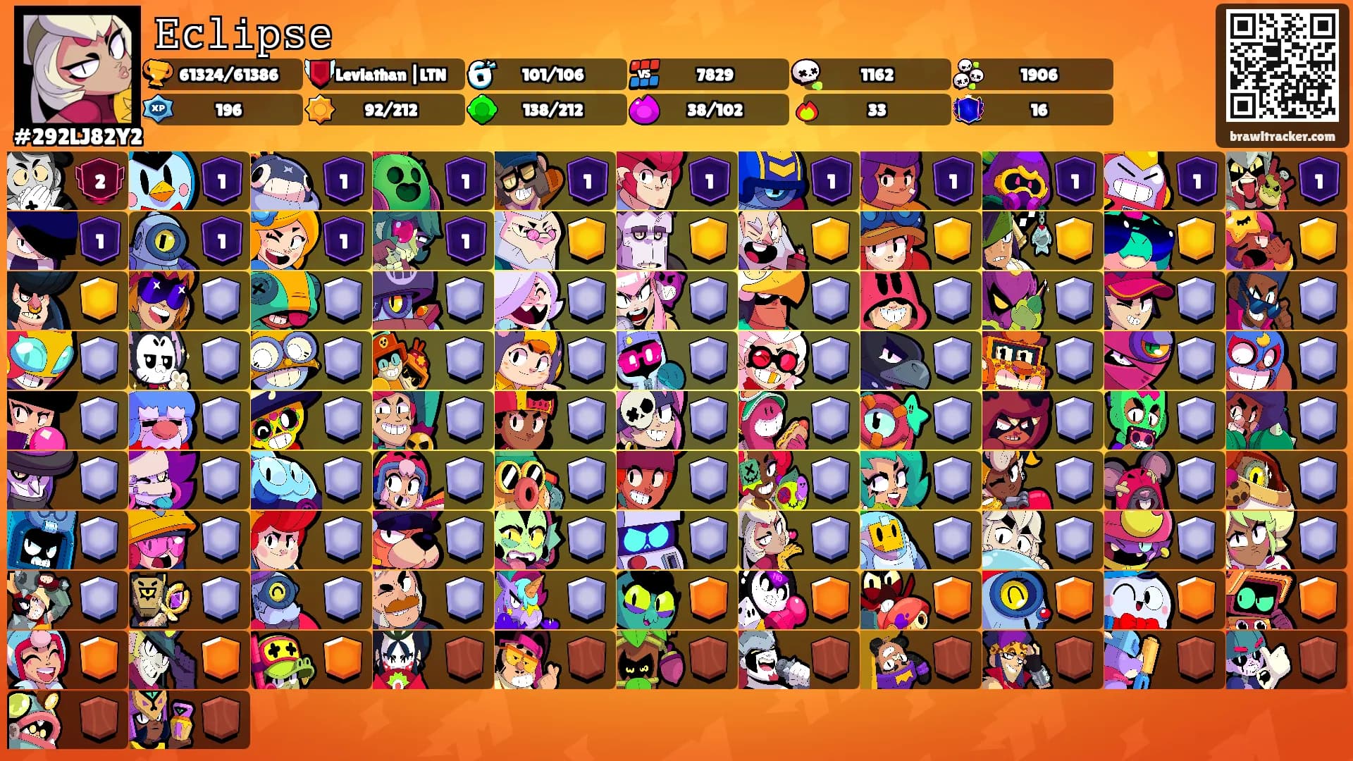 𝙴𝚌𝚕𝚒𝚙𝚜𝚎's Ranks