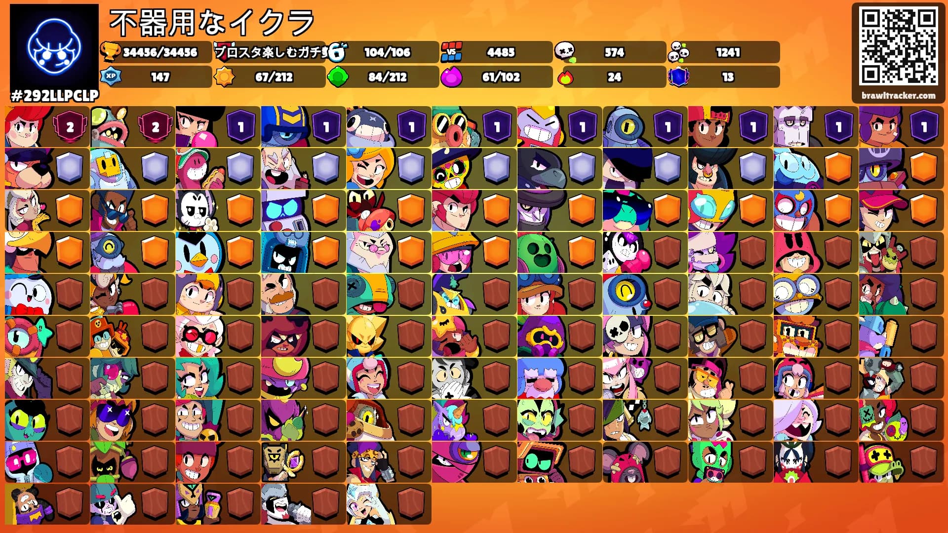 不器用なイクラ's Ranks